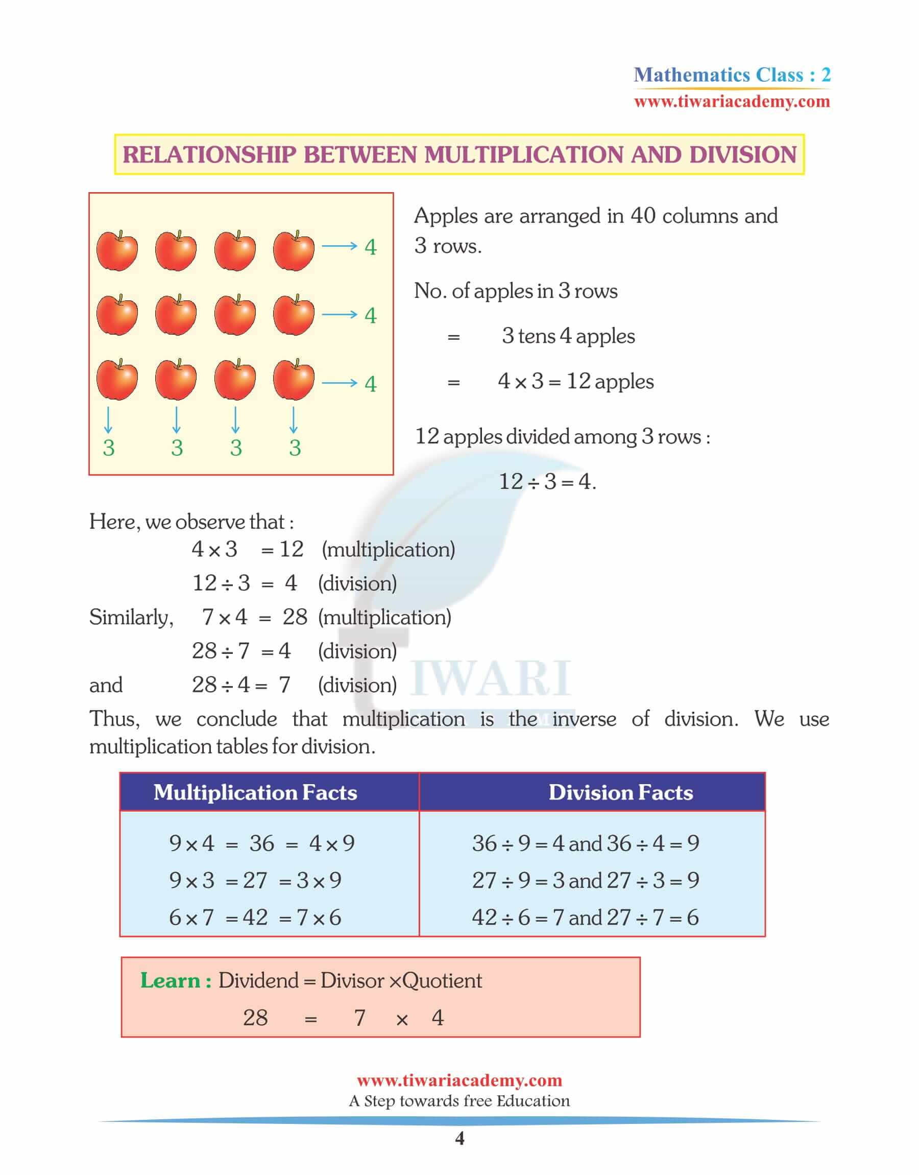 Class 2 Maths Chapter 8 assignments