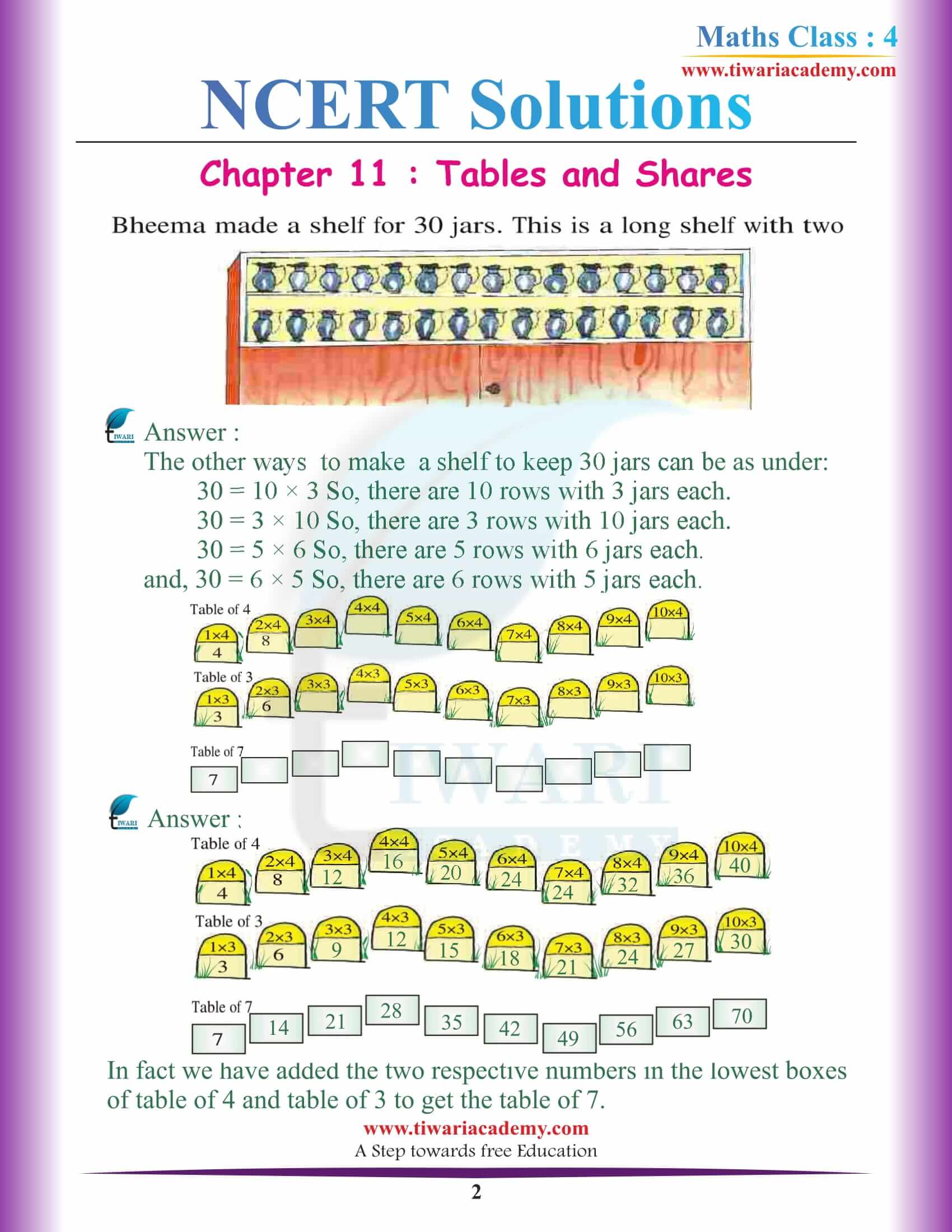 NCERT Solutions for Class 4 Maths Chapter 11 Tables and Shares