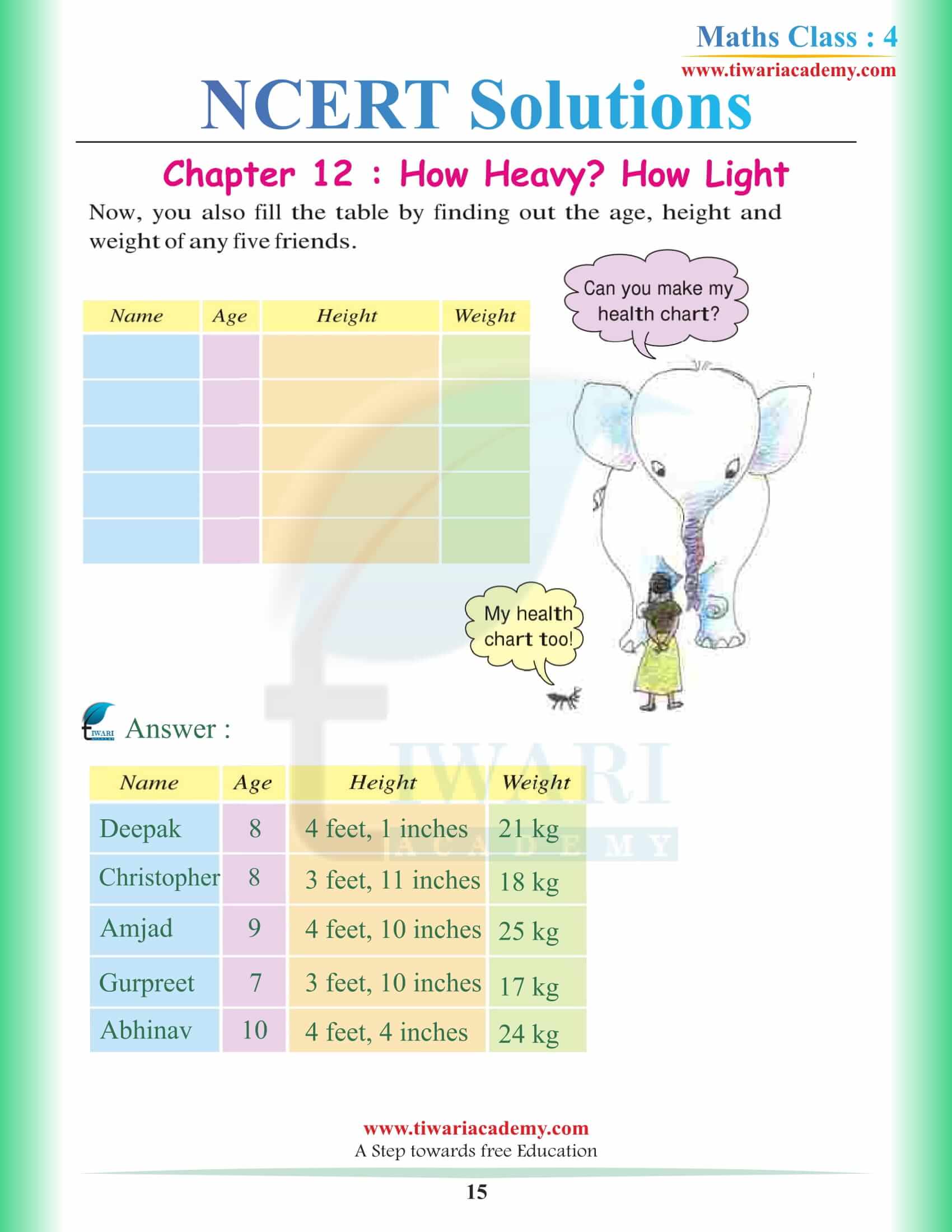 Class 4 Maths NCERT Chapter 12 Solutions free guide download