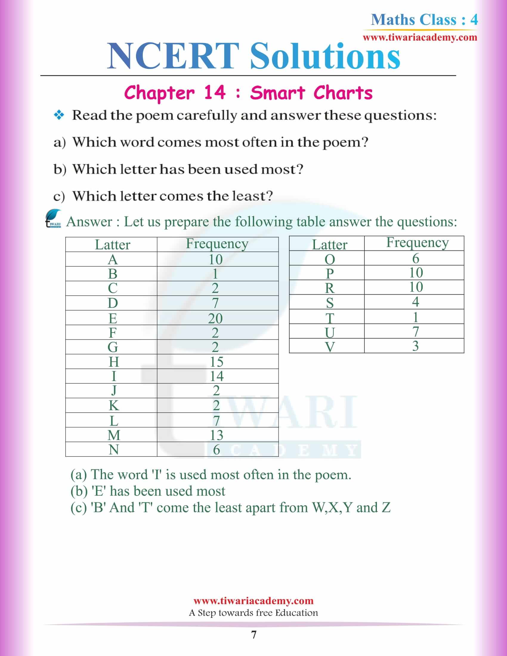 Class 4 Maths NCERT Chapter 14 Solutions