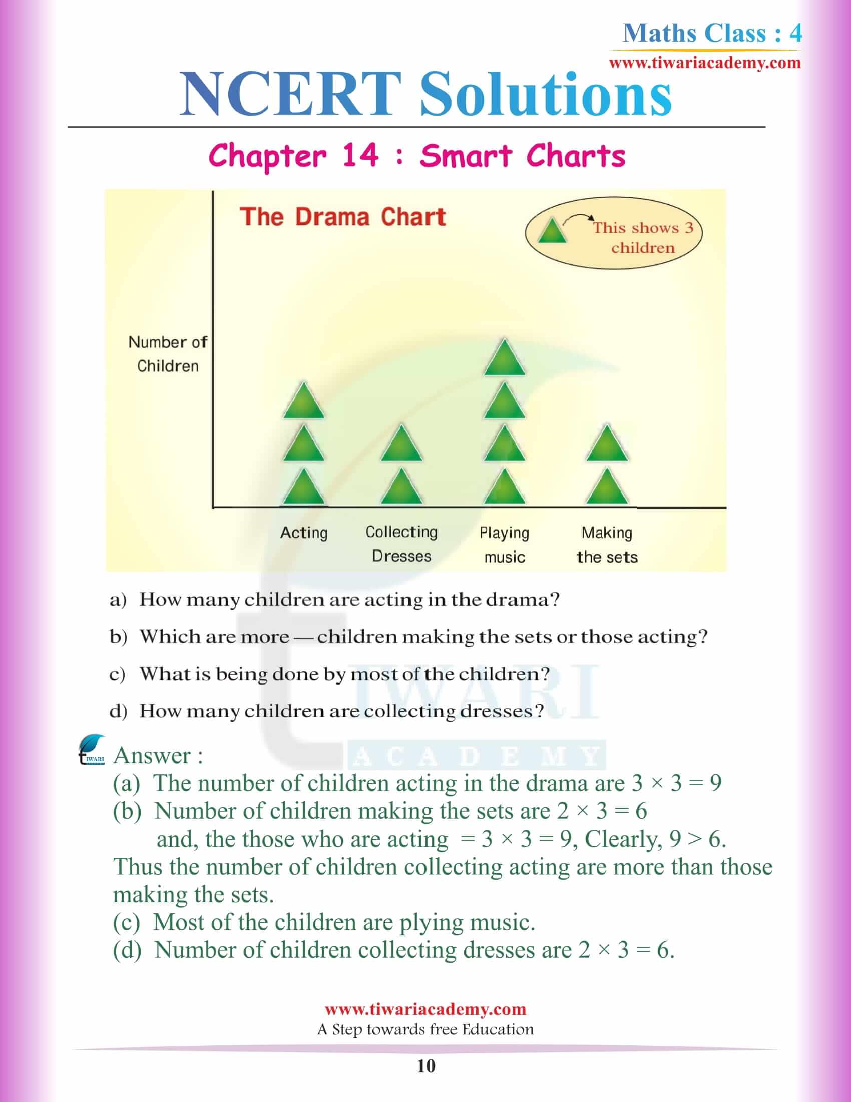 Class 4 Maths NCERT Chapter 14 Solutions free download