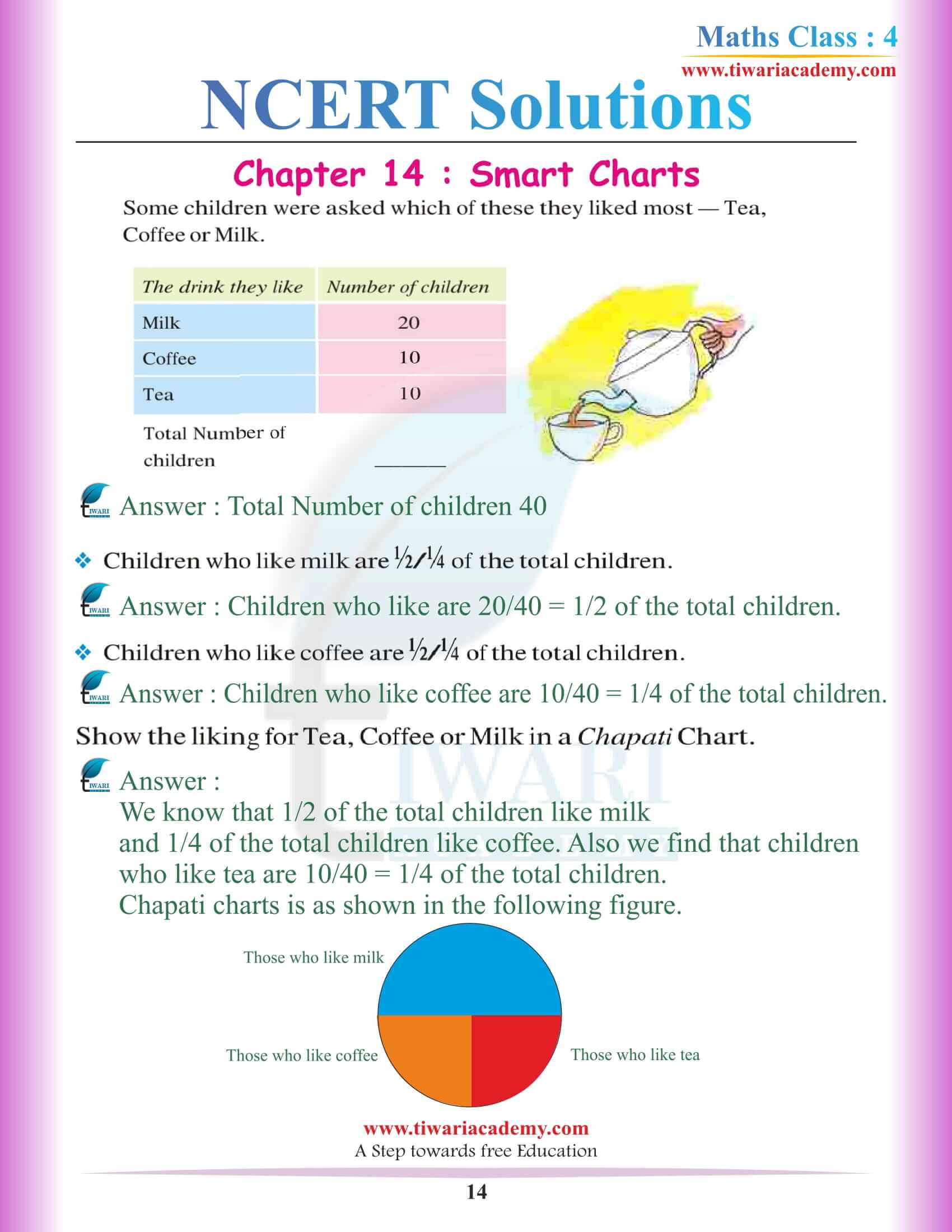 Class 4 Maths NCERT Chapter 14 Solutions download free
