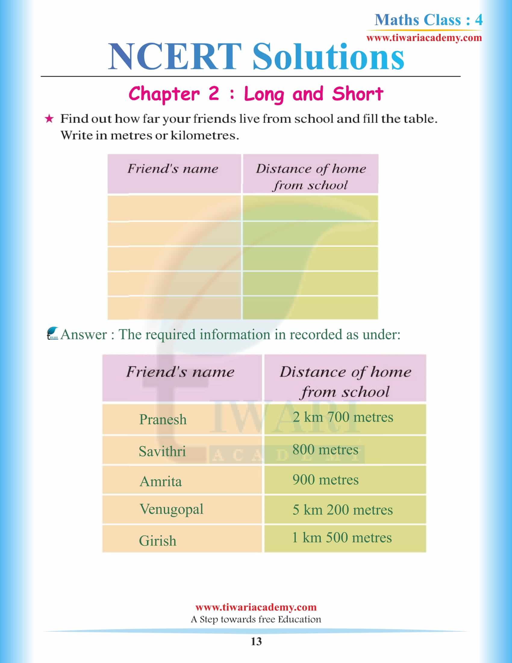 Grade 4th Maths NCERT Chapter 2 in PDF