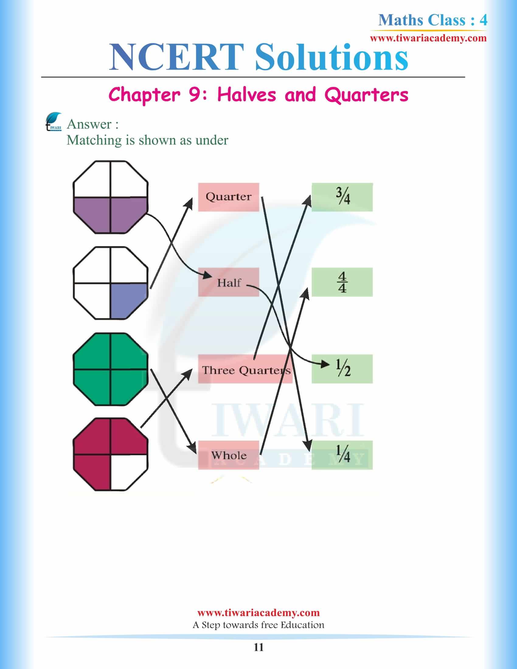 Grade 4th Maths NCERT Chapter 9 Solutions