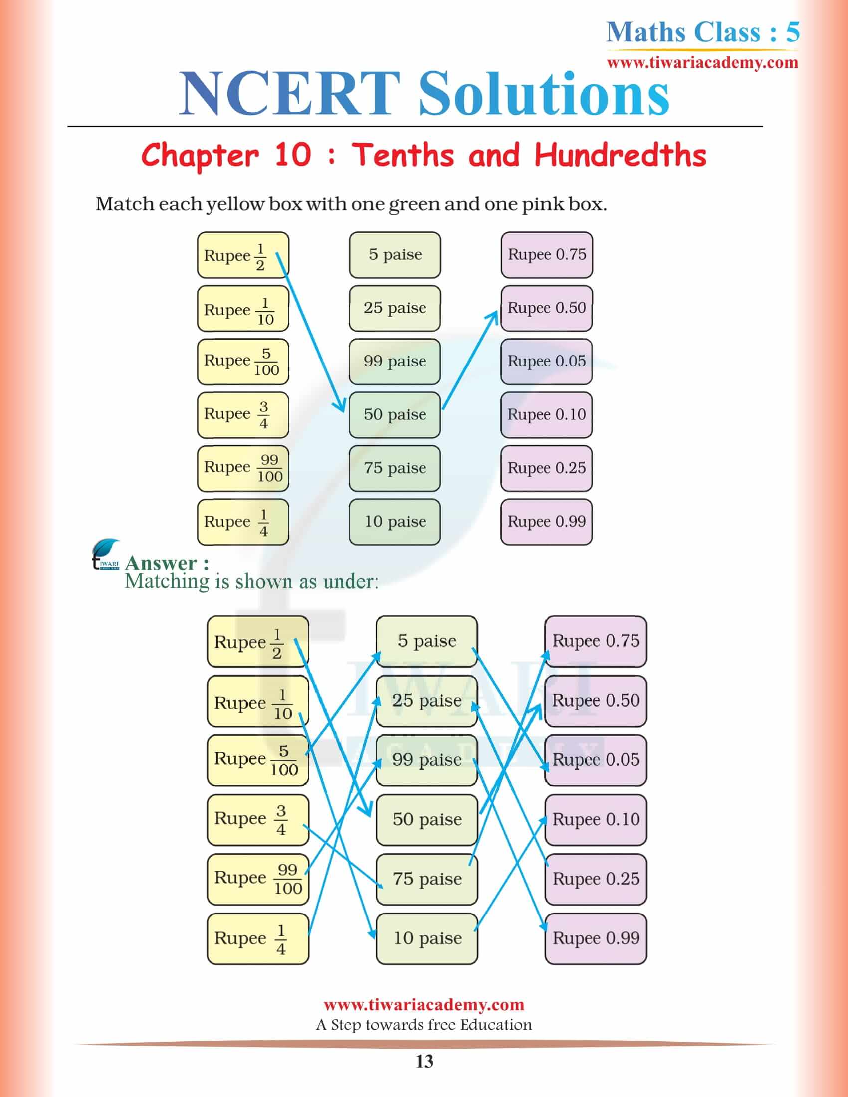 Class 5 Maths NCERT Chapter 10 Solution in English Medium