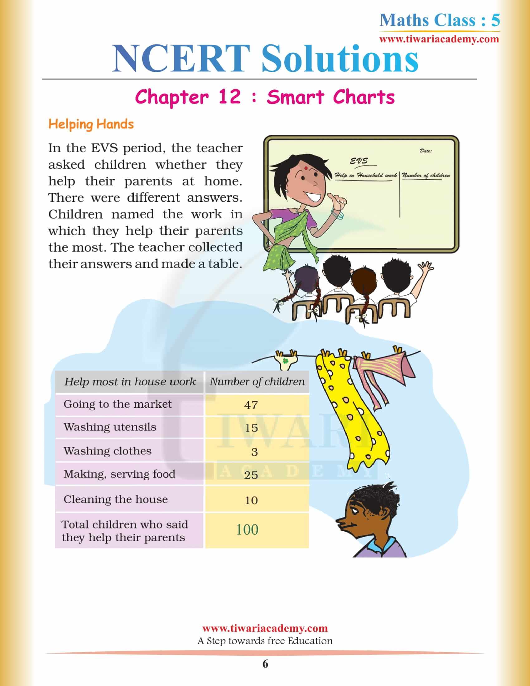 NCERT Solutions for Class 5 Maths Chapter 12 free answers