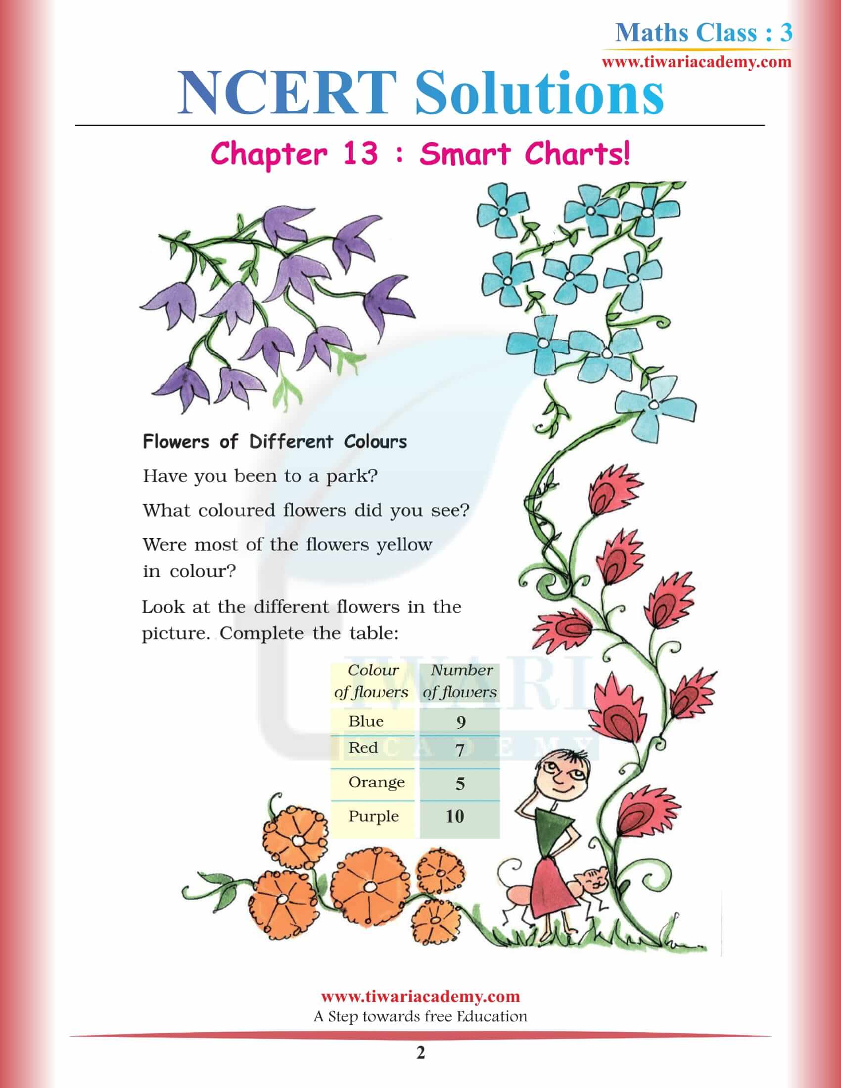 NCERT Solutions for Class 3 Maths Chapter 13 Smart Charts in PDF