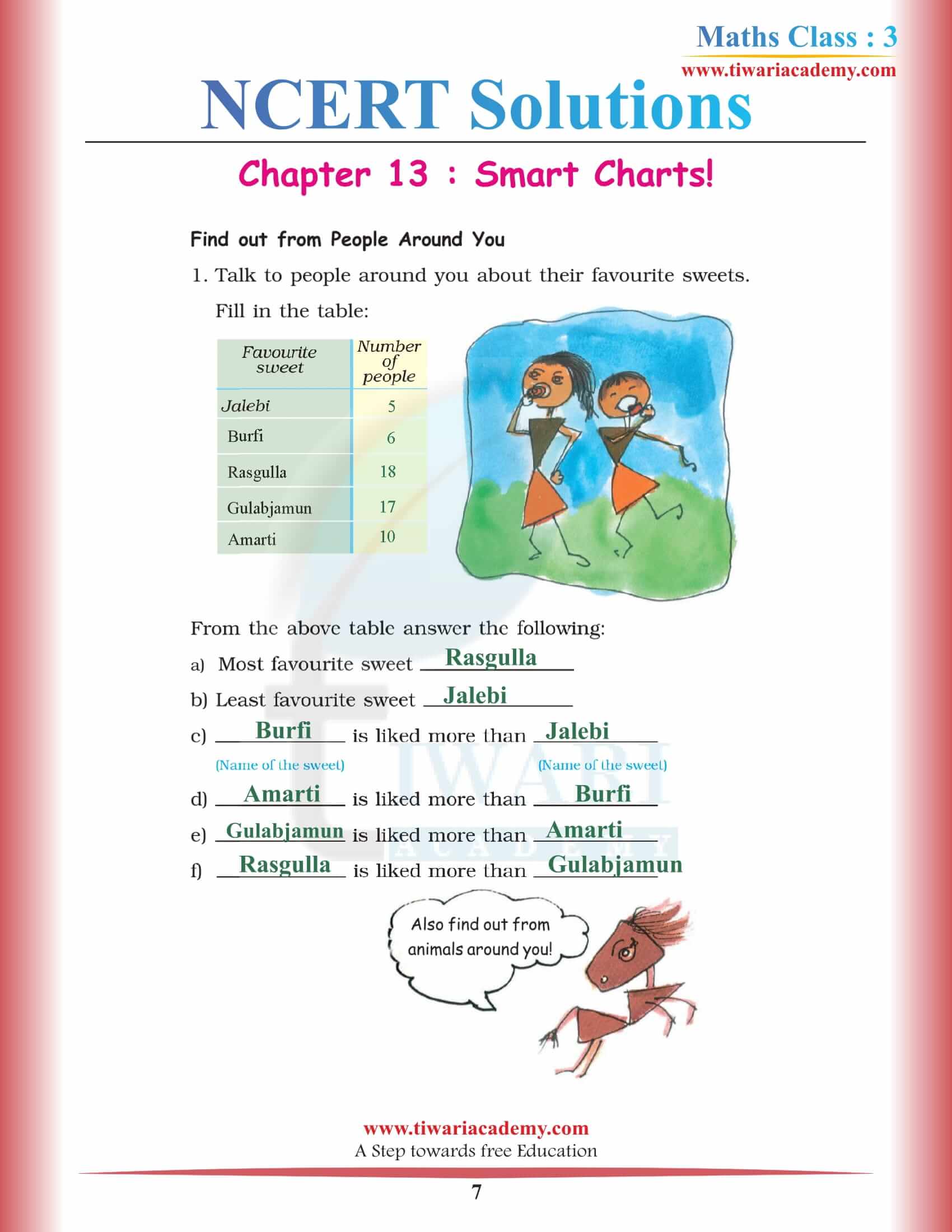 NCERT Solutions for Class 3 Maths Chapter 13 Question Answers Guide