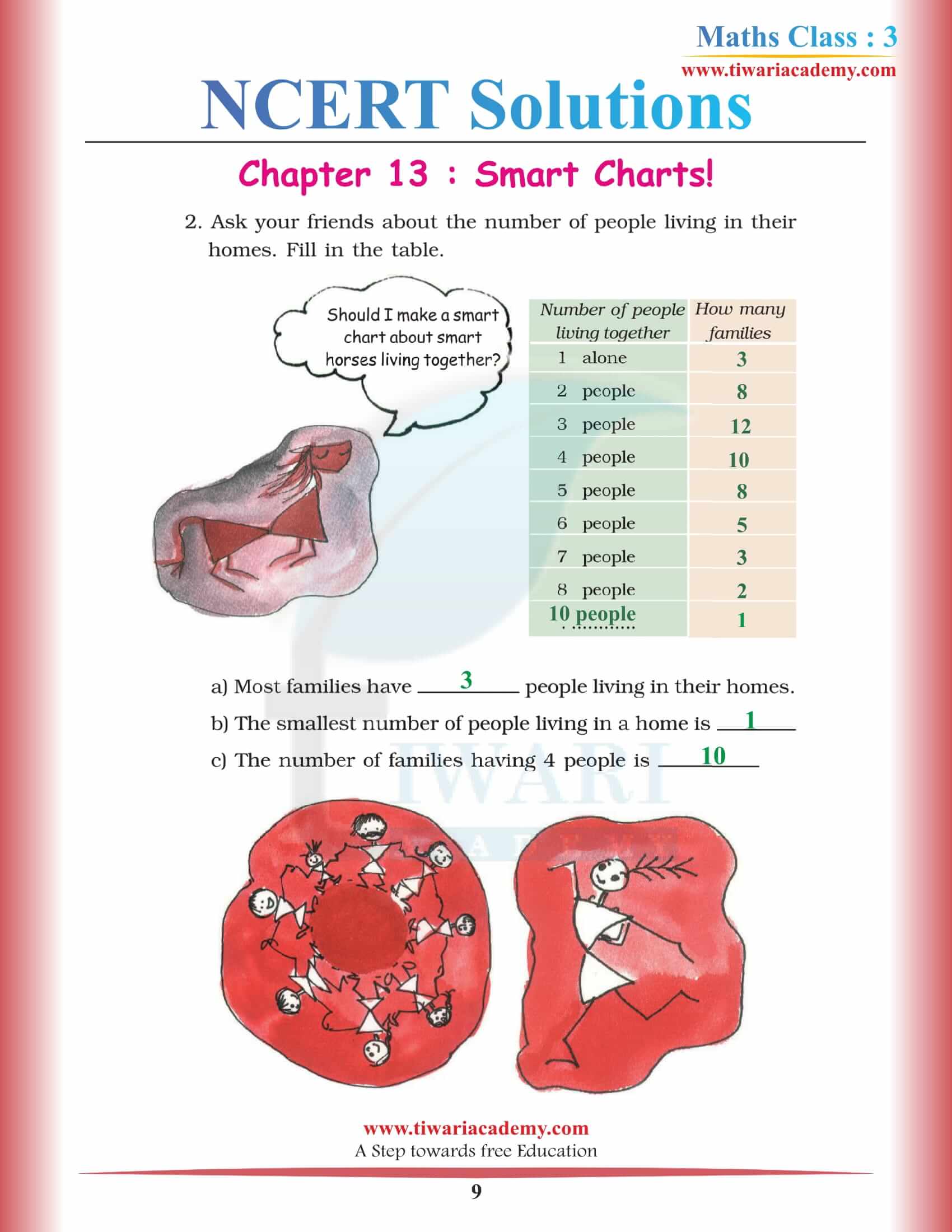 Class 3 Maths Chapter 13 in PDF solutions