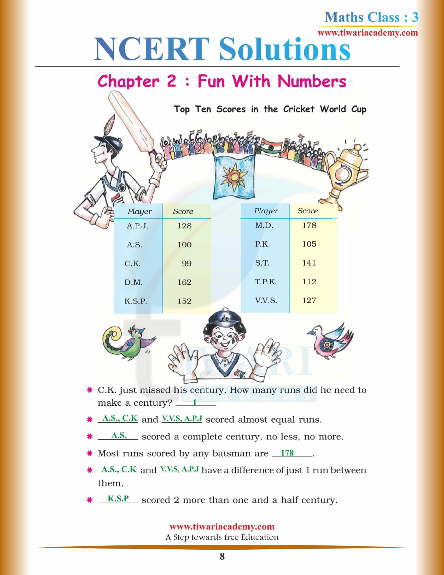 CBSE Solutions for Class 3 Maths Chapter 2 in PDF