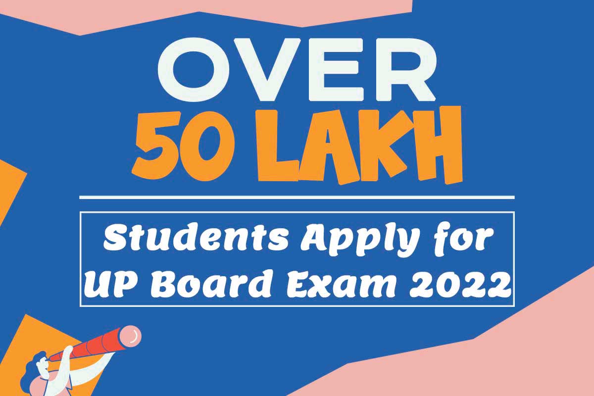 Over 50 Lakh Students Apply for UP Board Exam 2022