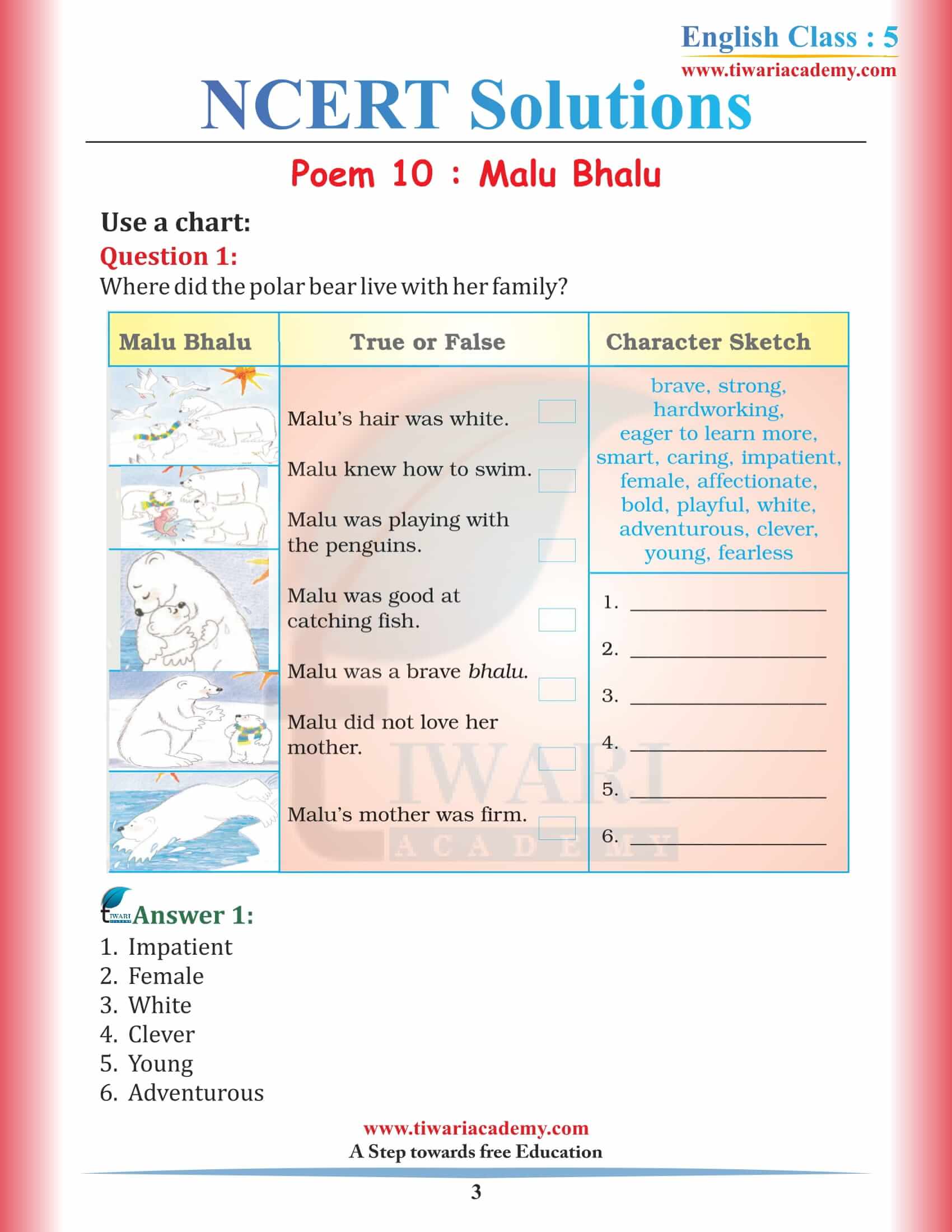 NCERT Solutions for Class 5 English Chapter 10 Malu Bhalu Question Answers