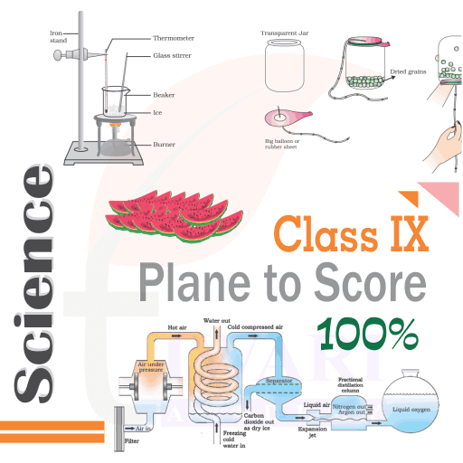 CBSE Class 9 Science Syllabus 2023-24 PDF with Important Resources