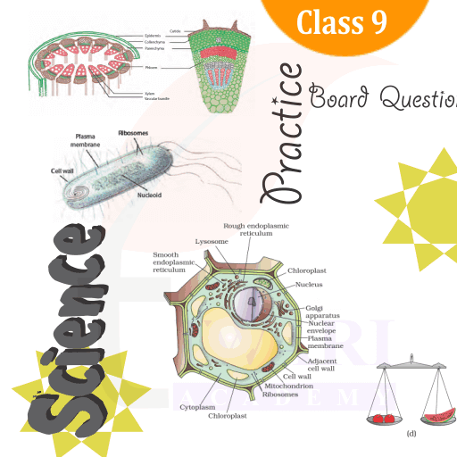 NCERT Solutions for Class 9 Science Updated for Session 2023-24