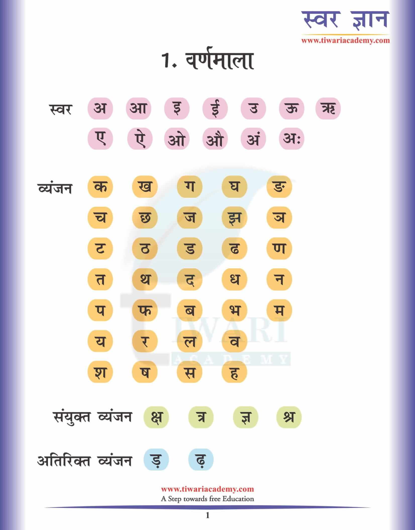 KG Hindi Reading Practice Book 1