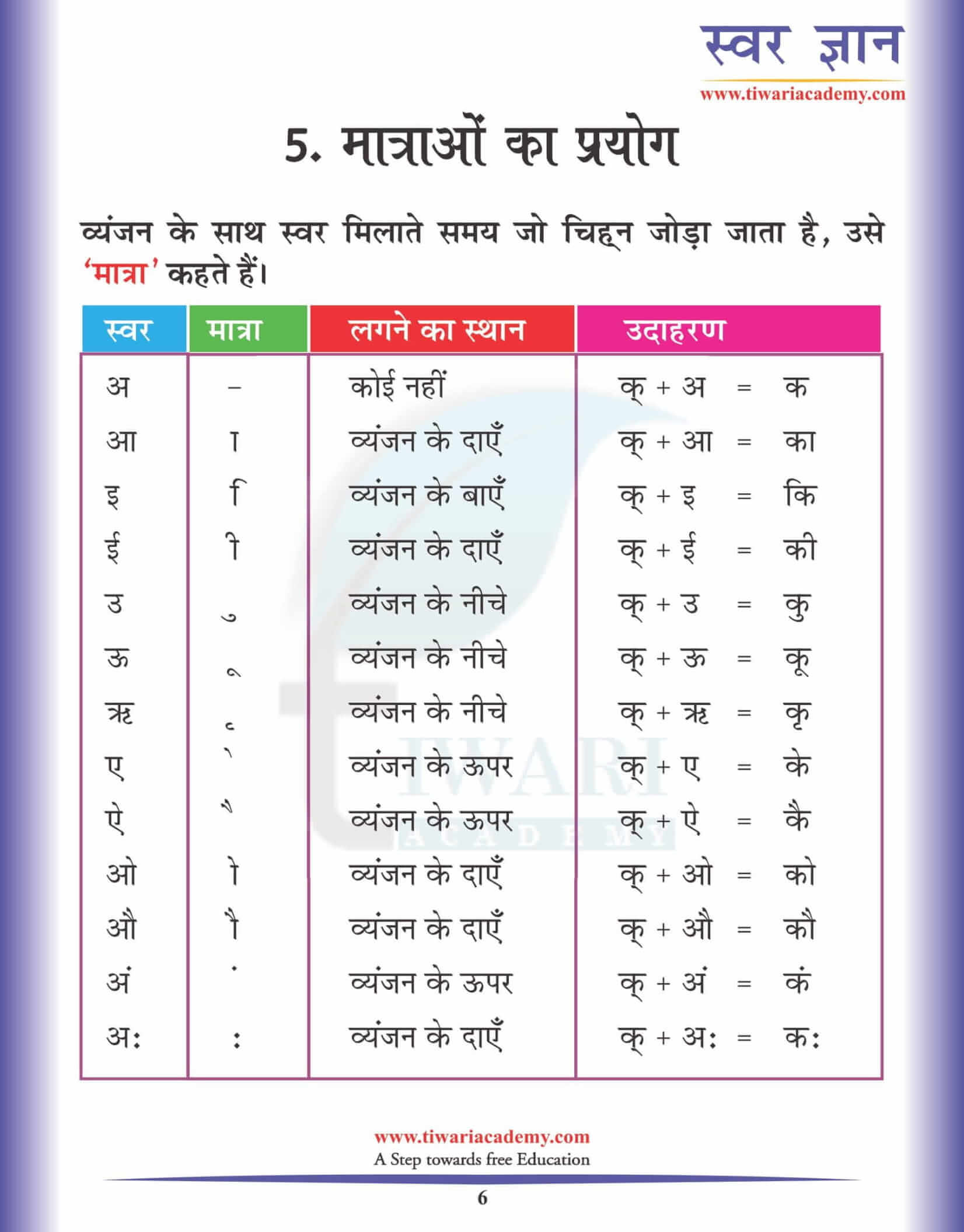 KG Hindi Reading Practice Book 6