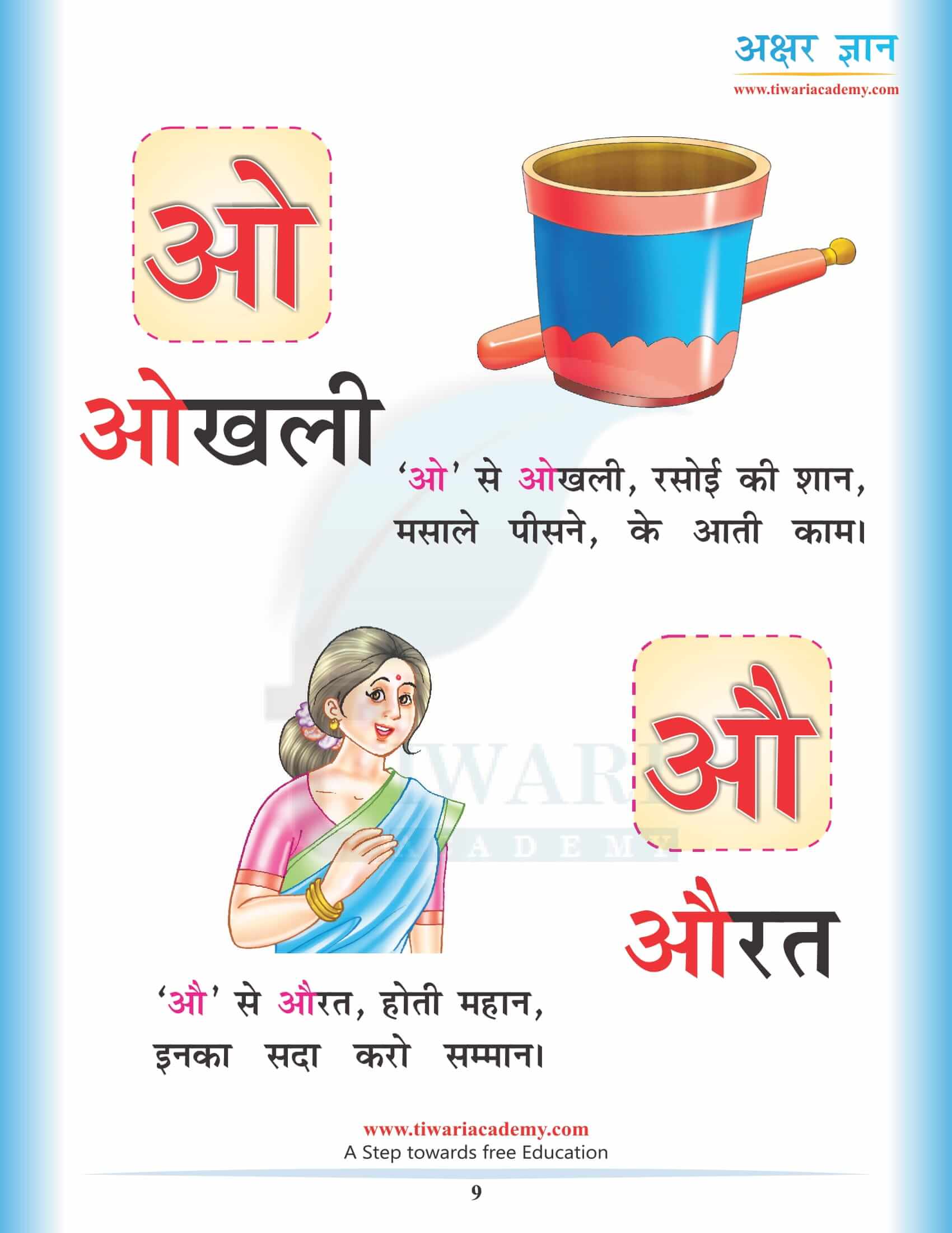 Hindi Alphabets au