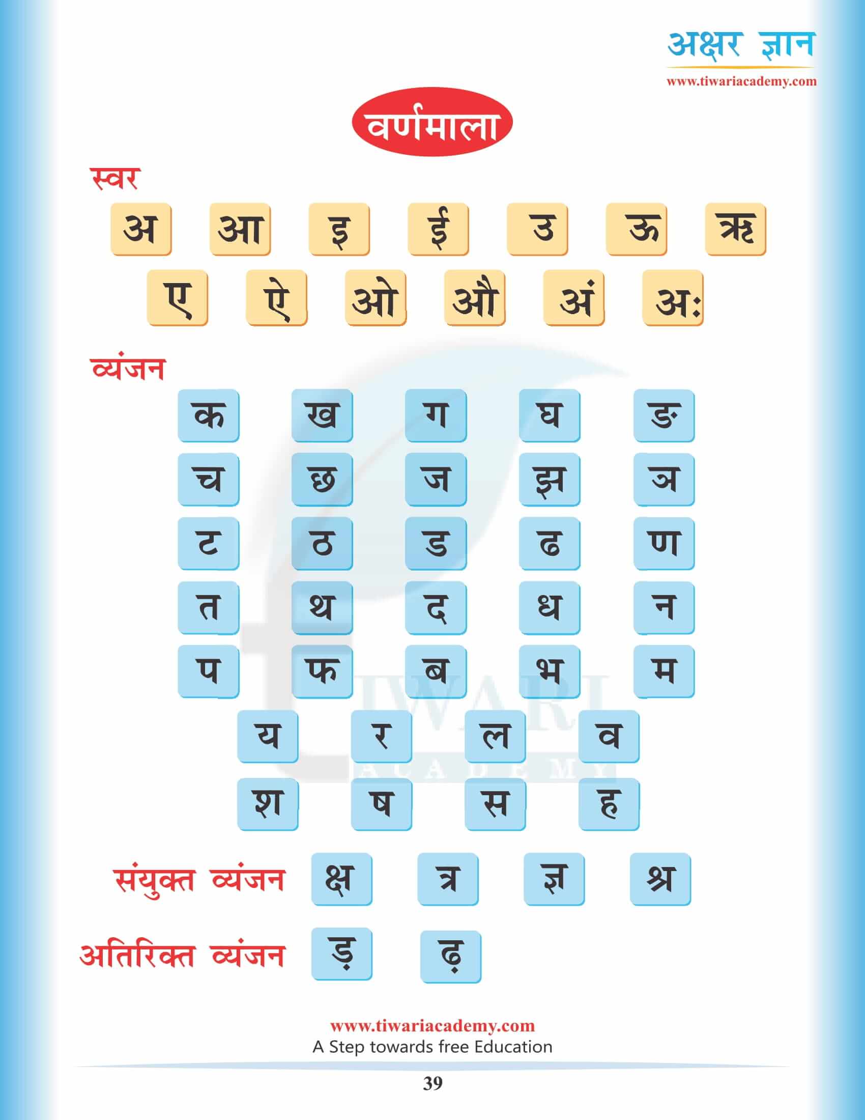 Hindi Alphabets