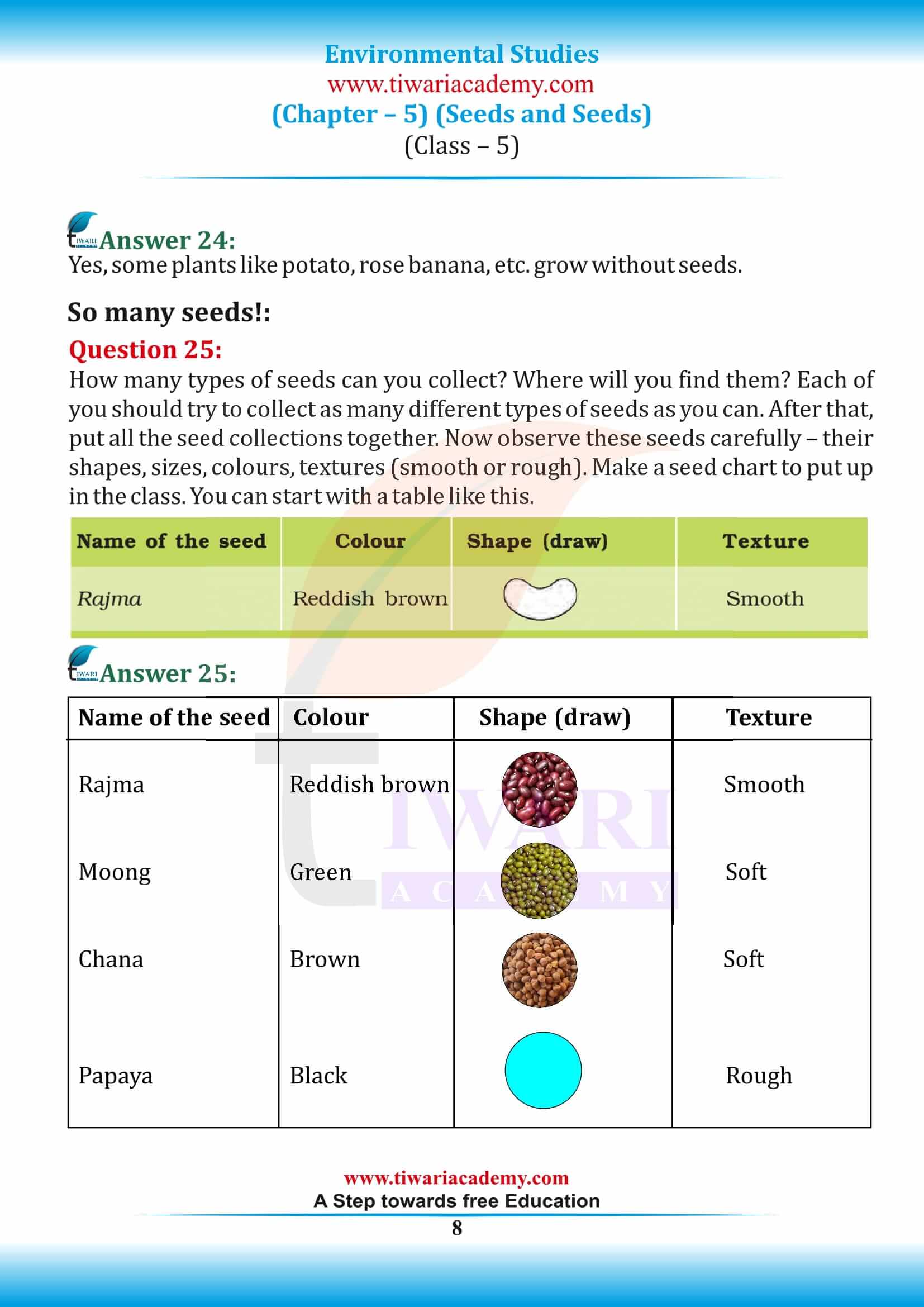 Class 5 EVS Chapter 5 NCERT guide