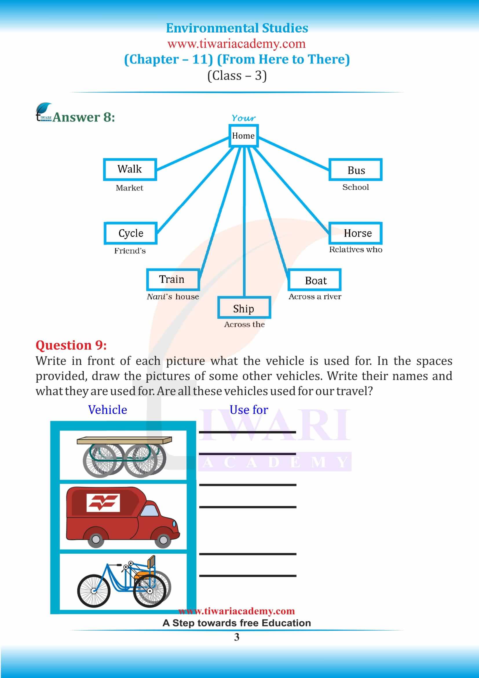 NCERT Solutions for Class 3 EVS Chapter 11 in PDF