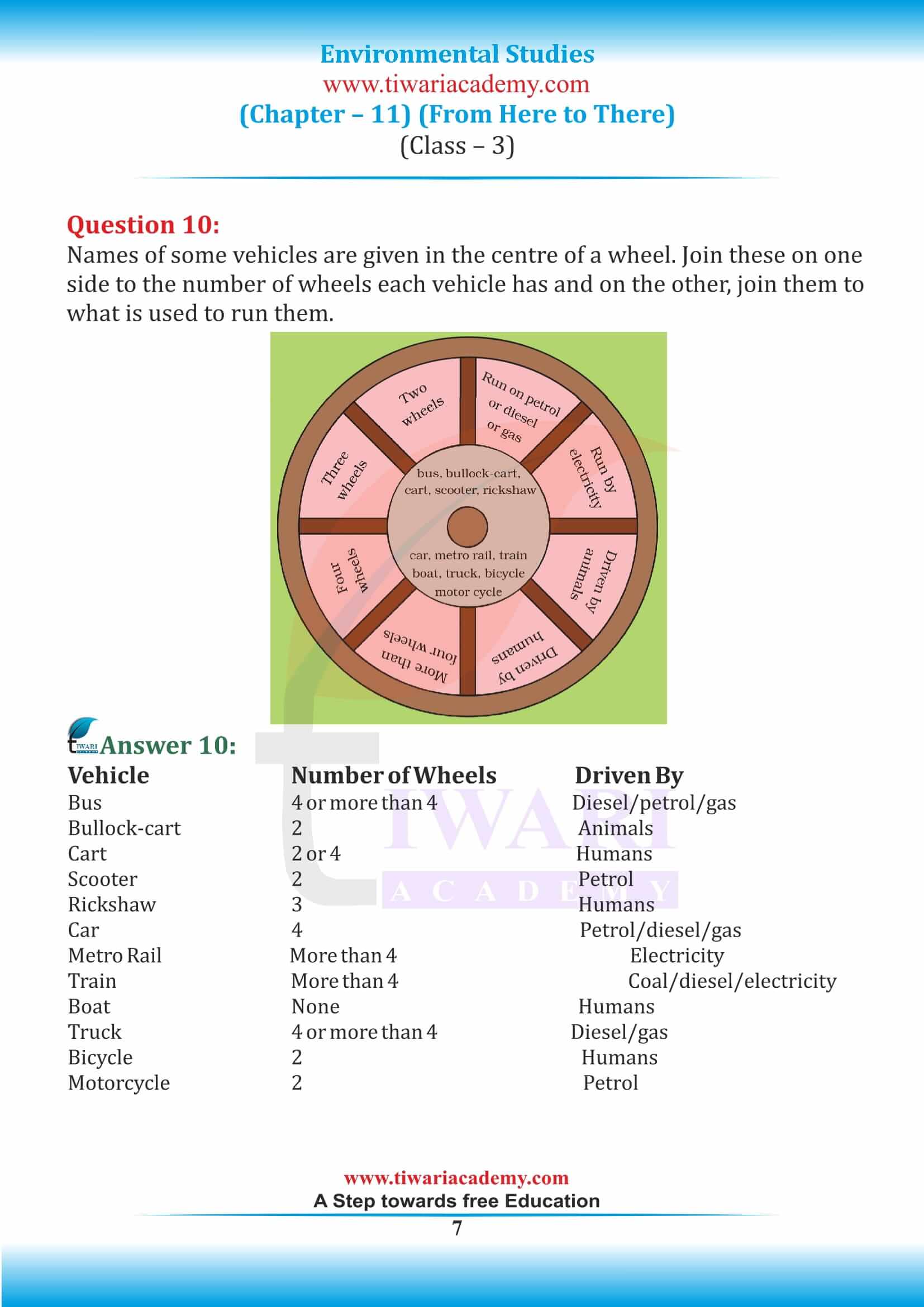 NCERT Solutions for Class 3 EVS Chapter 11 in PDF