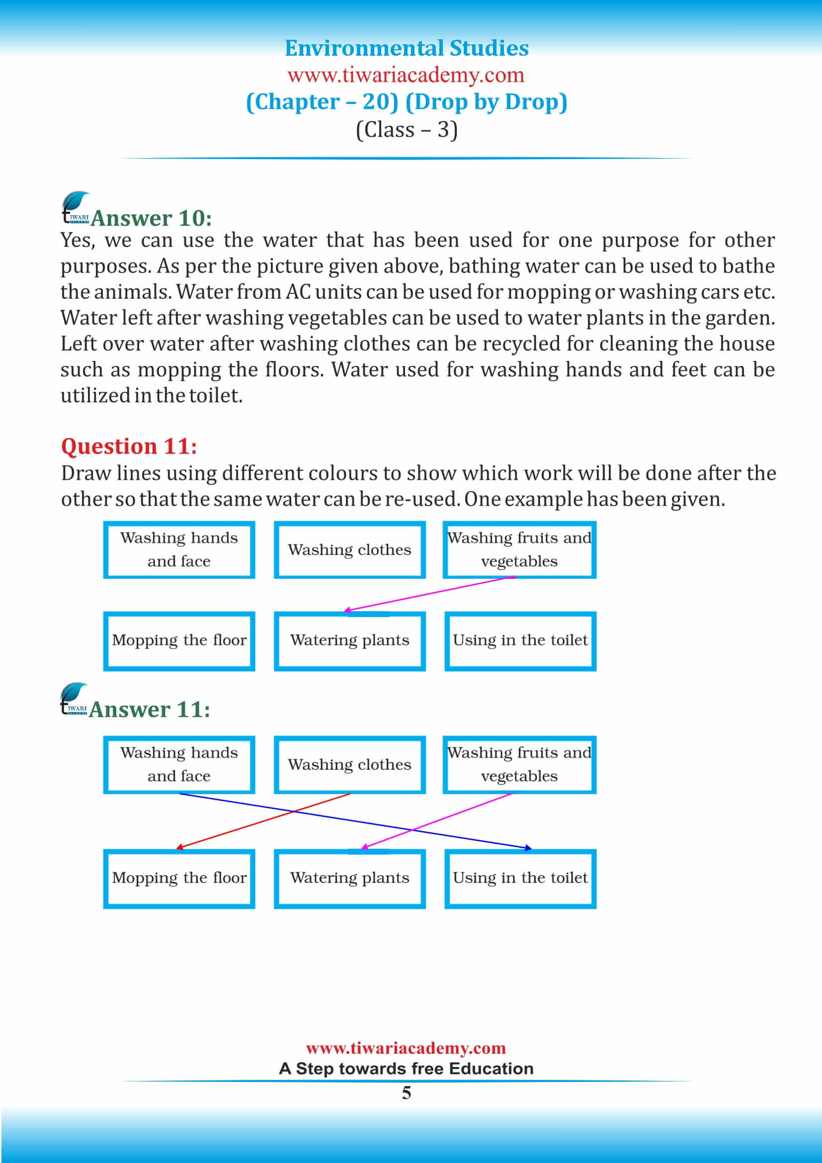 Class 3 EVS Chapter 20 NCERT Solution