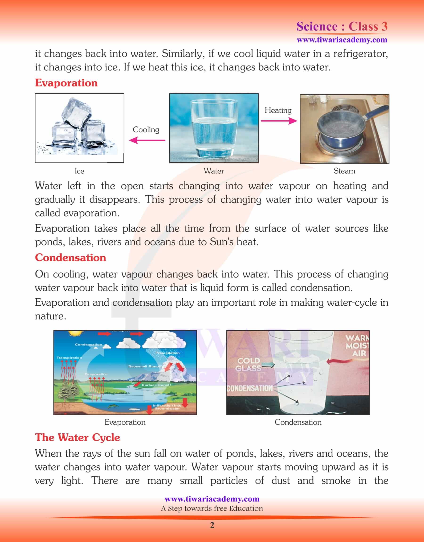 Class 3 Science Chapter 12 Water