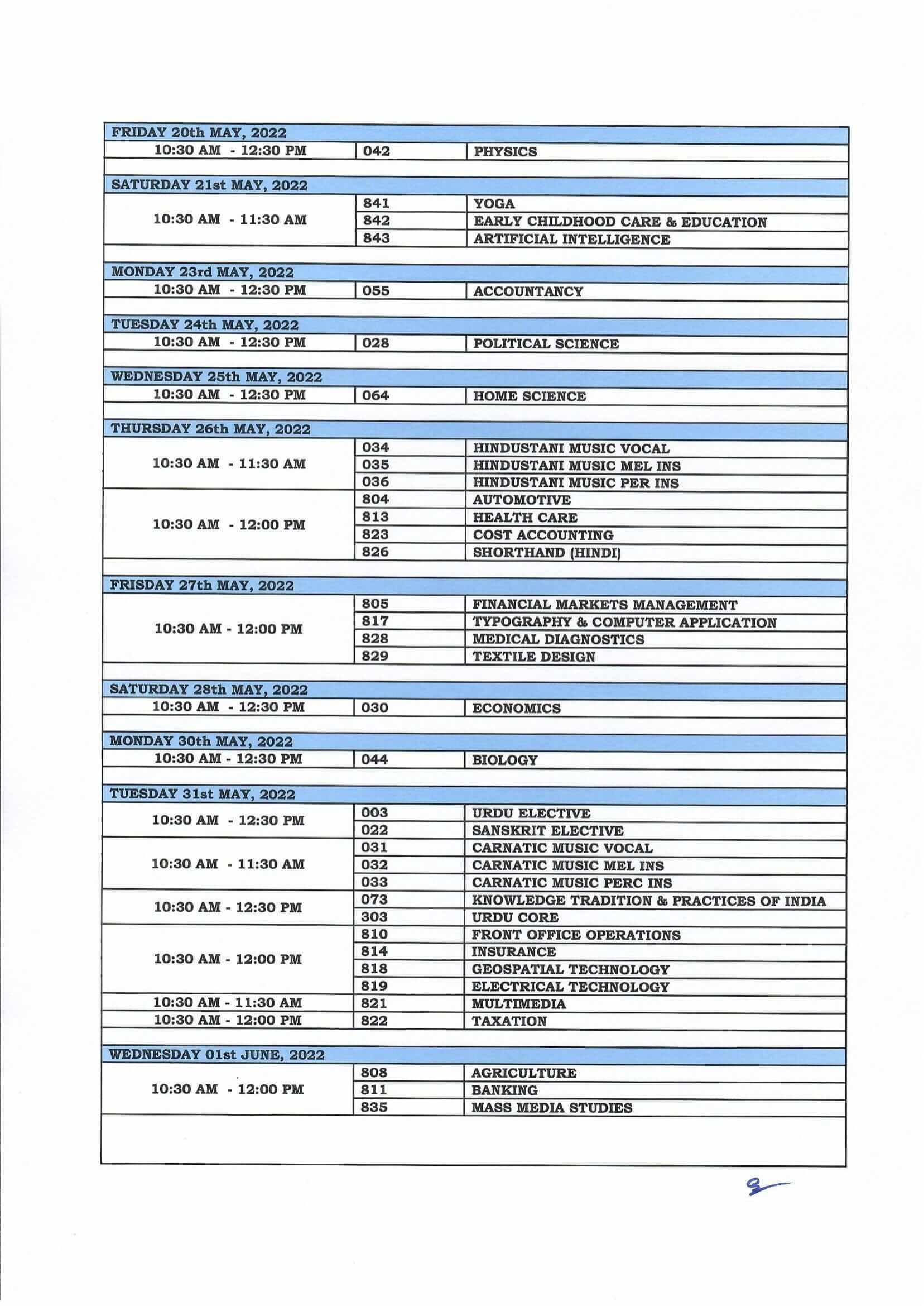CBSE Date Sheet for Class 12 term 2