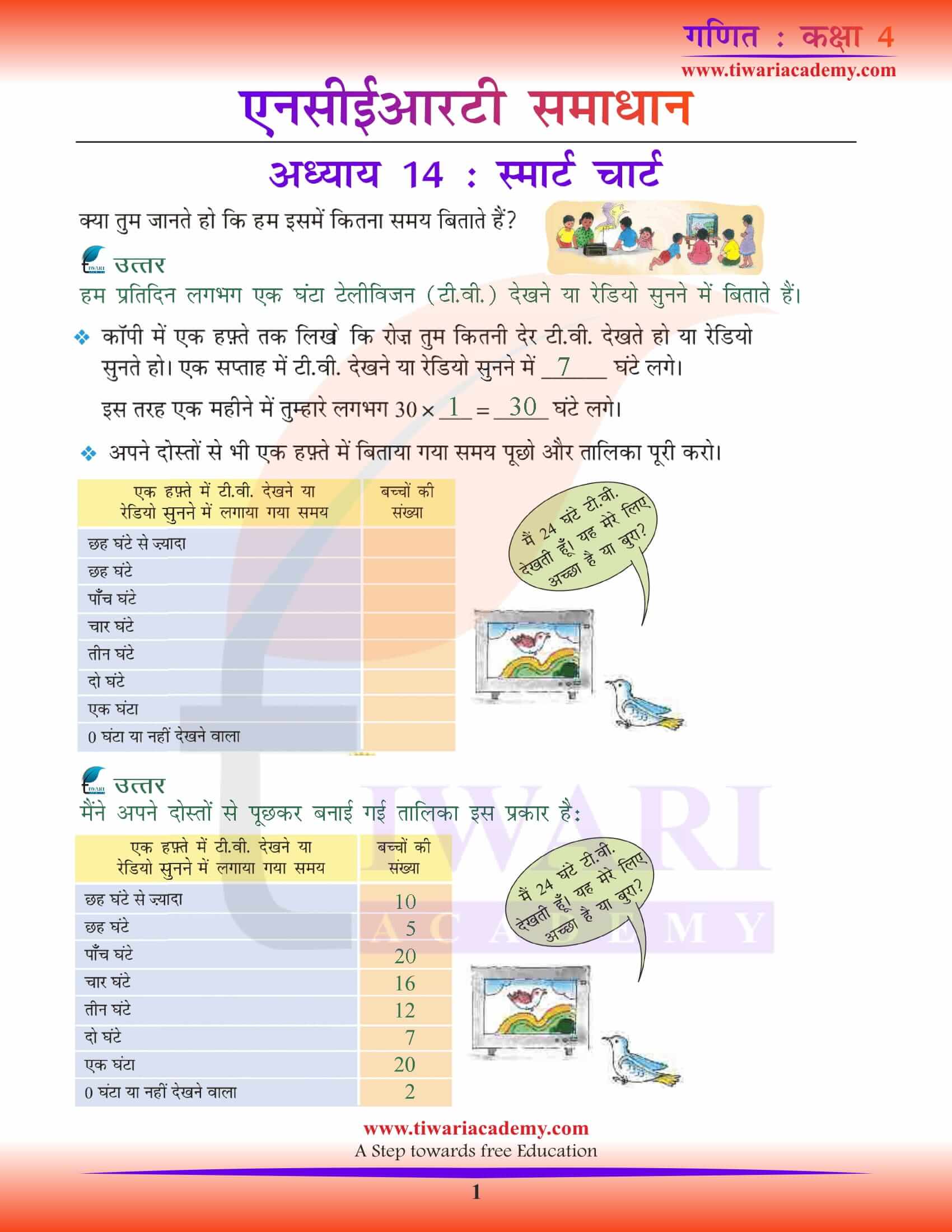 Class 4 Maths Chapter 14 Solutions in Hindi