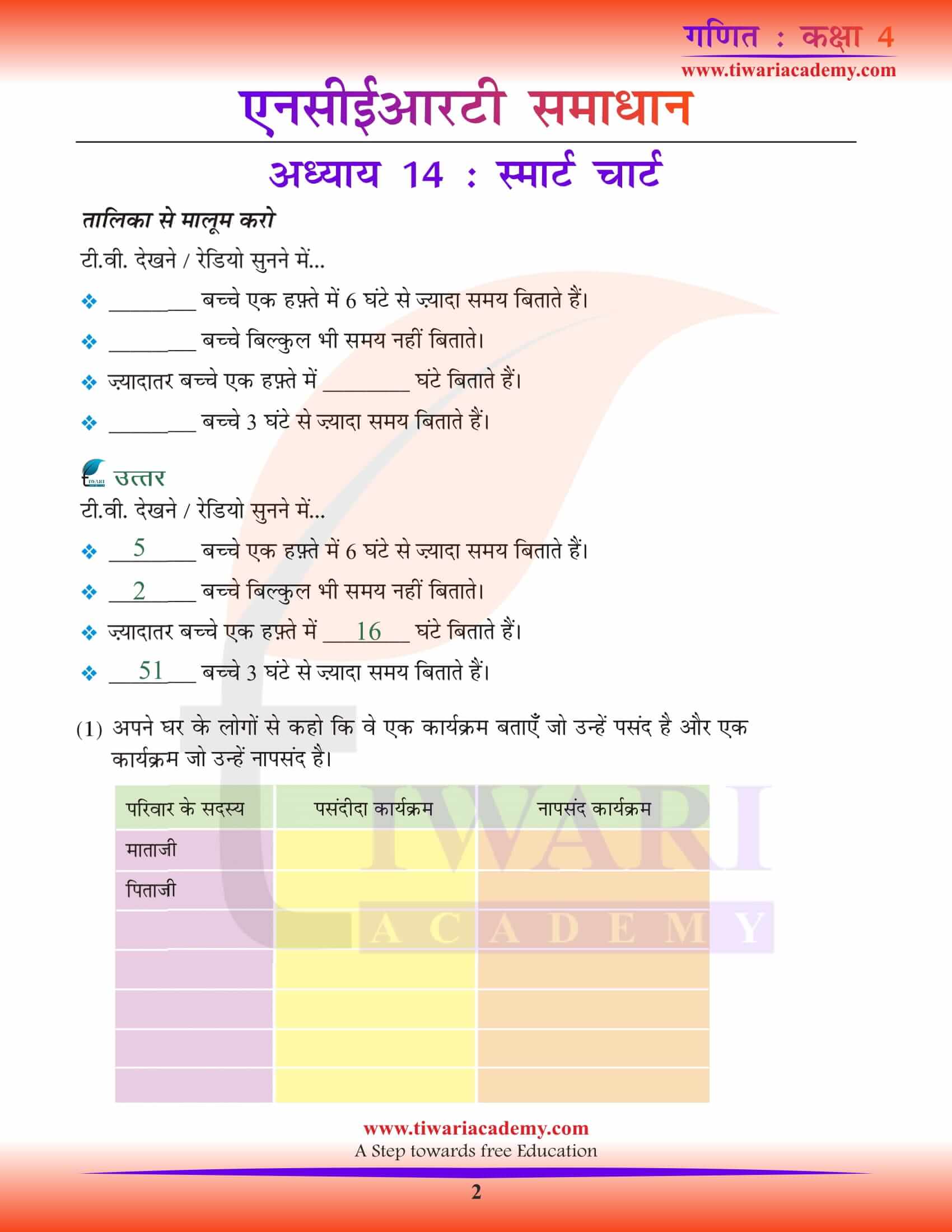 Class 4 Maths Chapter 14 Solutions in Hindi Medium