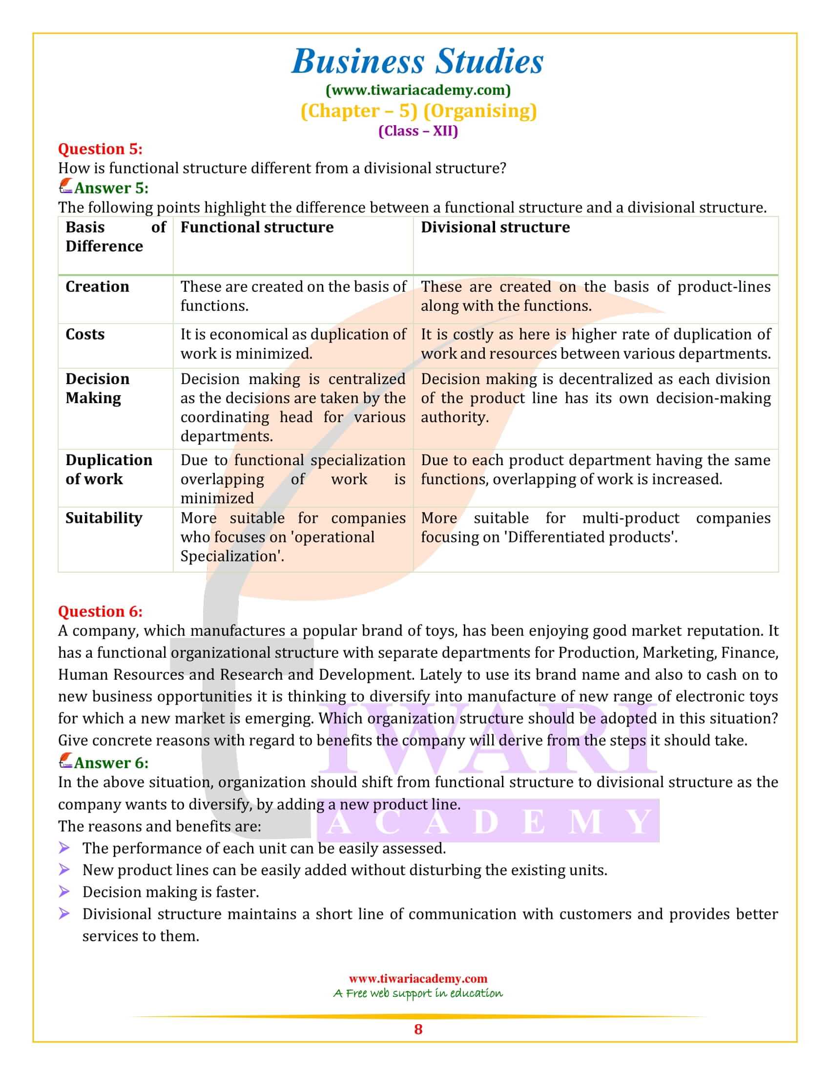 NCERT Solutions for Class 12 Business Studies Chapter 5 QA