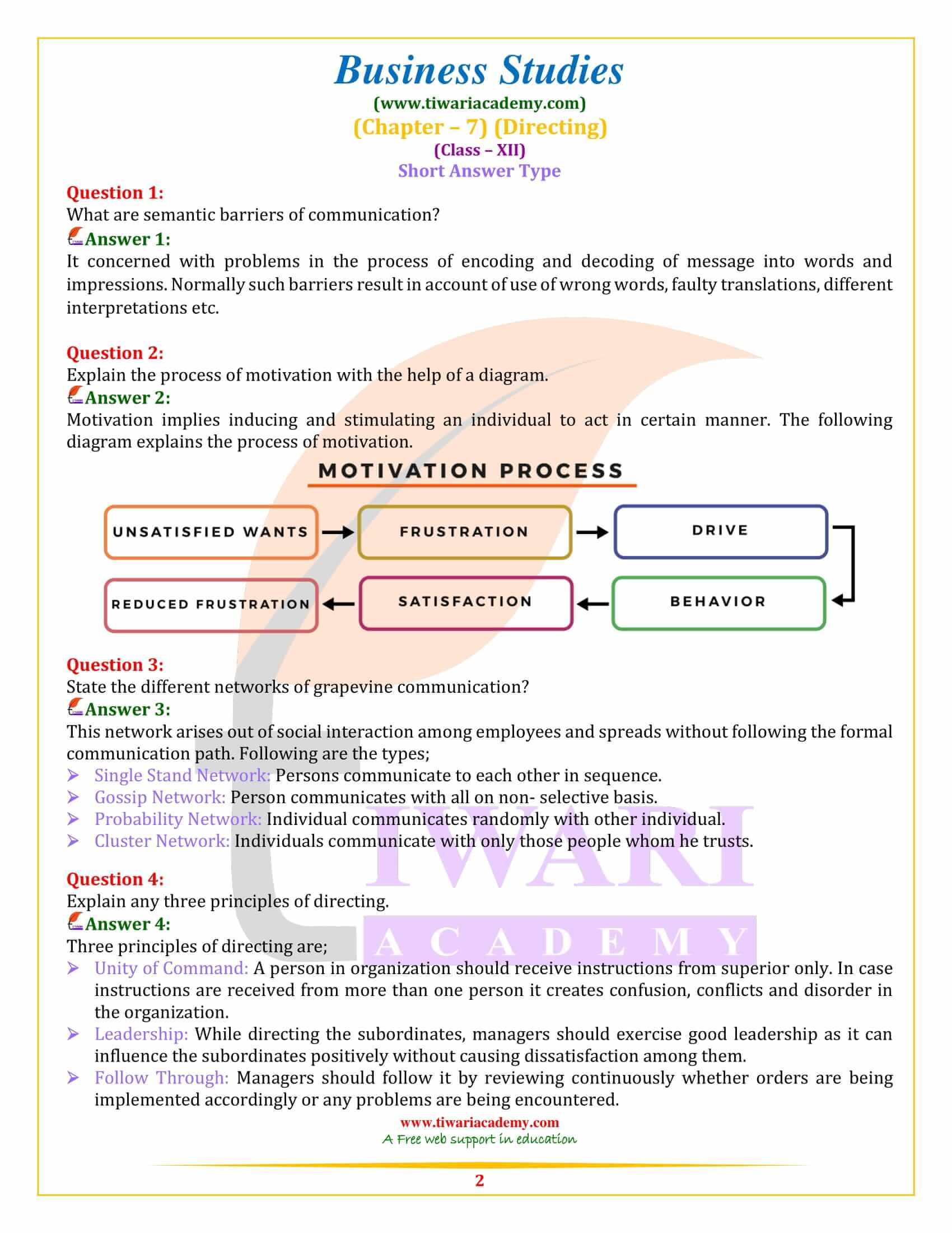 Class 12 Business Studies Chapter 7 Directing