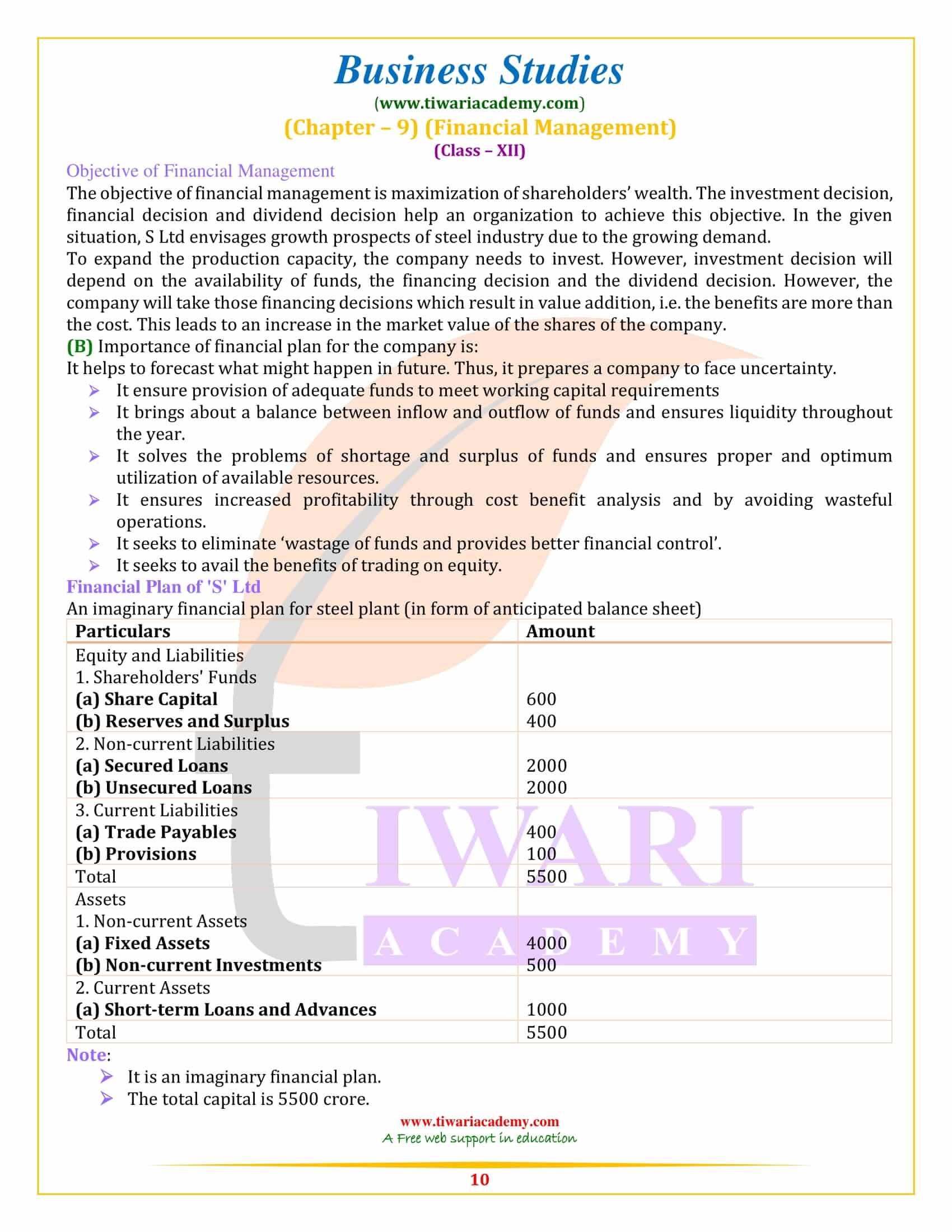 NCERT Solutions Class 12 B. St. Chapter 9