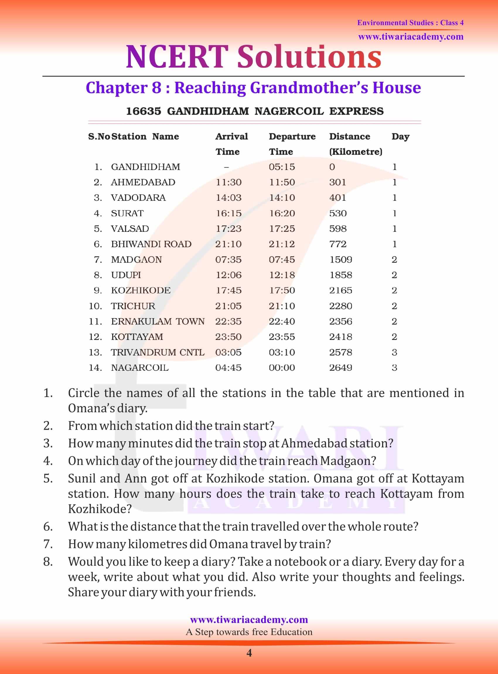 NCERT Solutions for Class 4 EVS Chapter 8 in English Medium