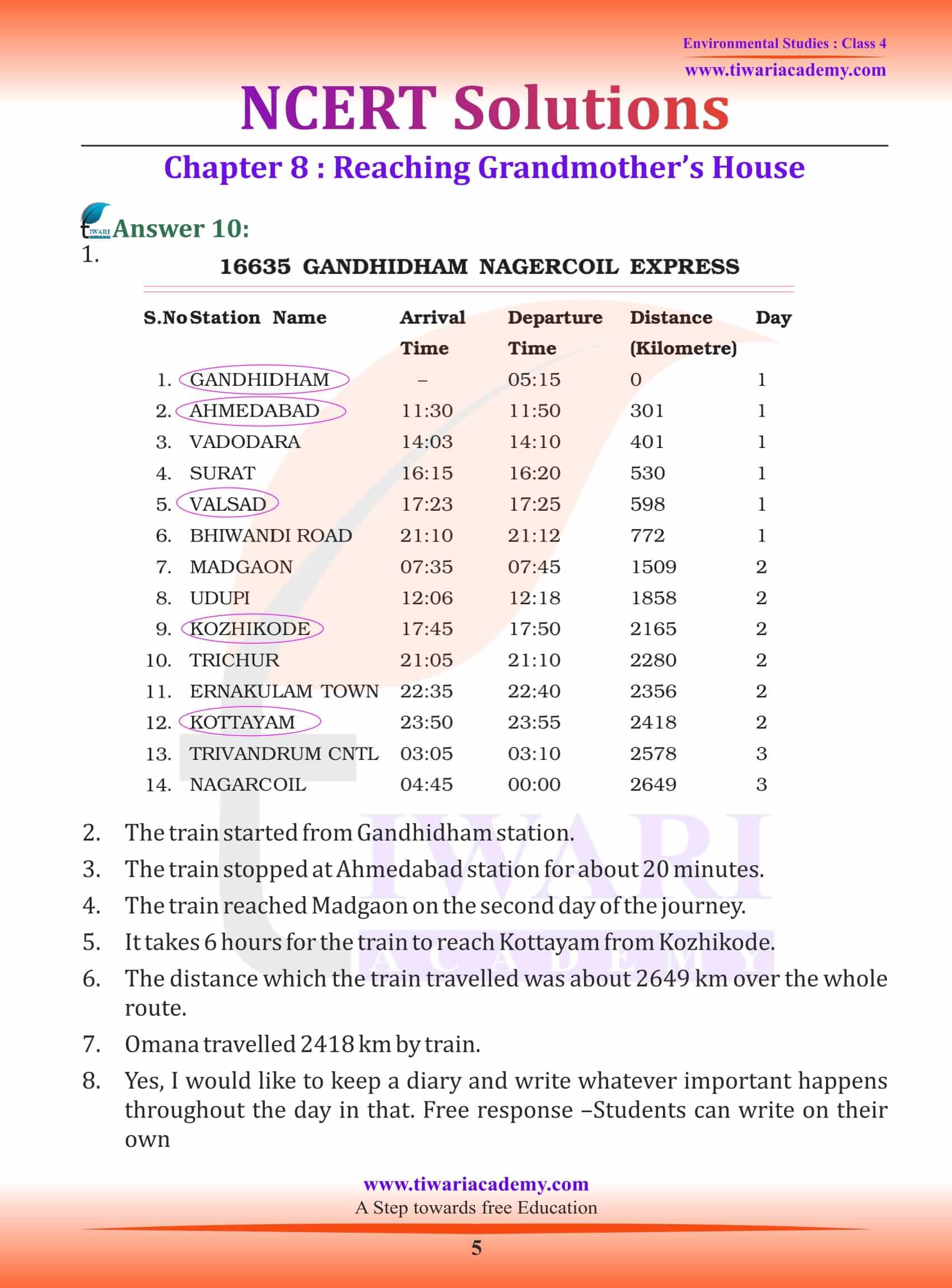 NCERT Solutions for Class 4 EVS Chapter 8 guide