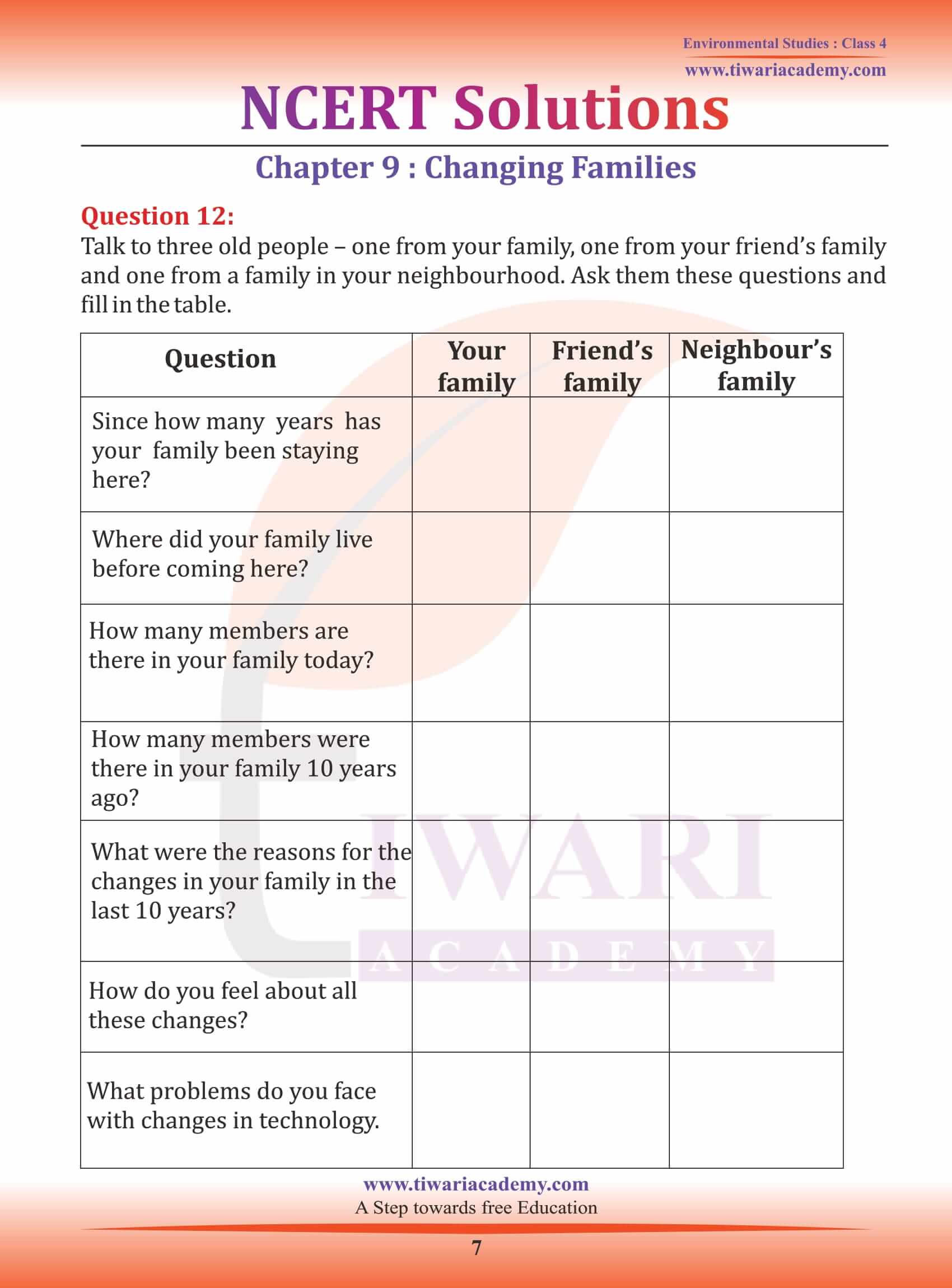 NCERT Solutions for Class 4 EVS Chapter 9 updated for new session
