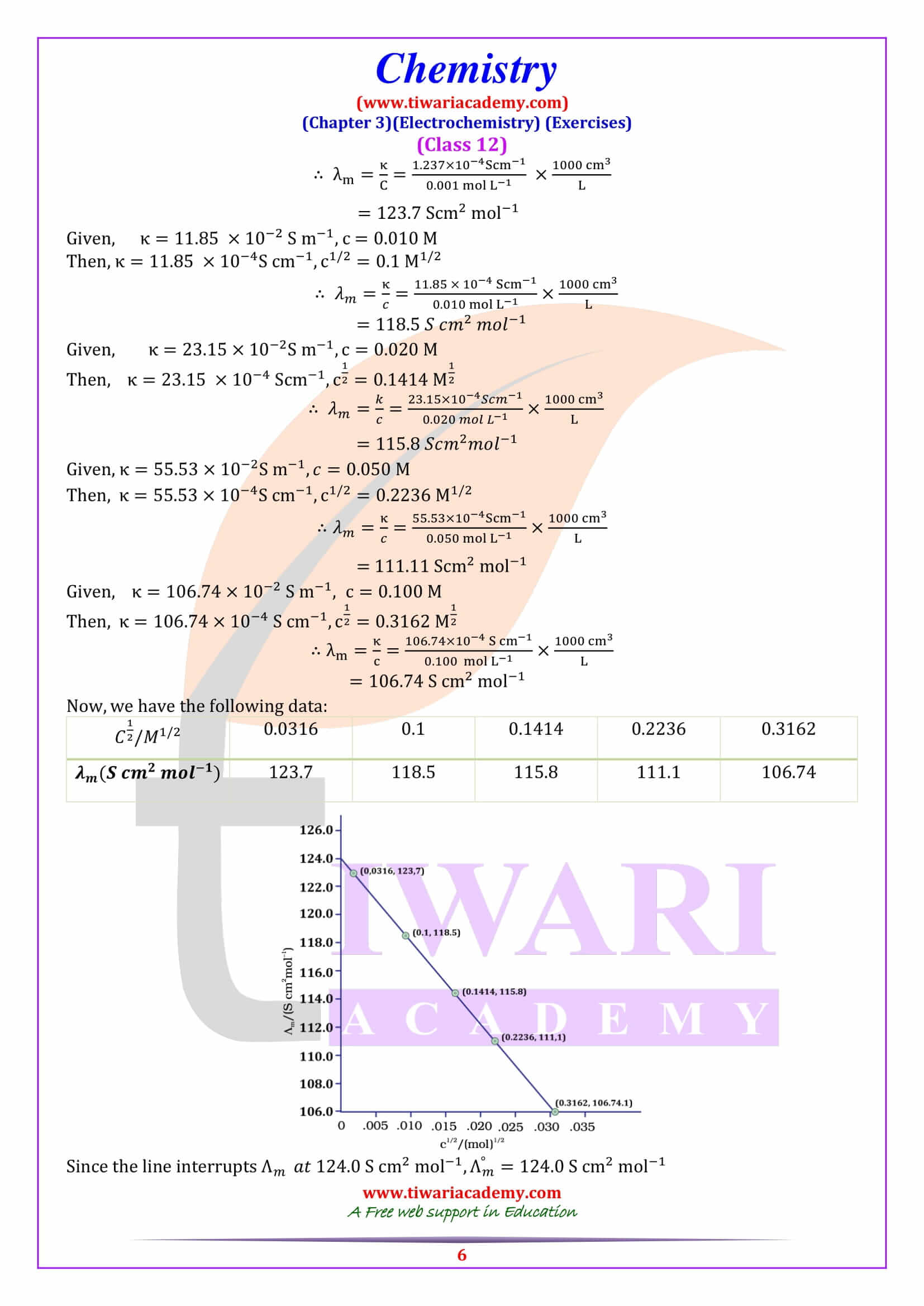 NCERT Solutions for Class 12 Chemistry Chapter 3 question answers