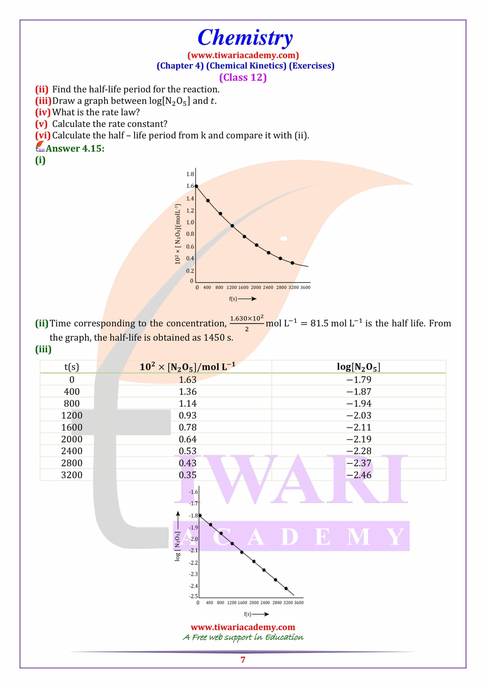 ncert-solutions-for-class-12-chemistry-chapter-4-in-hindi-and-english