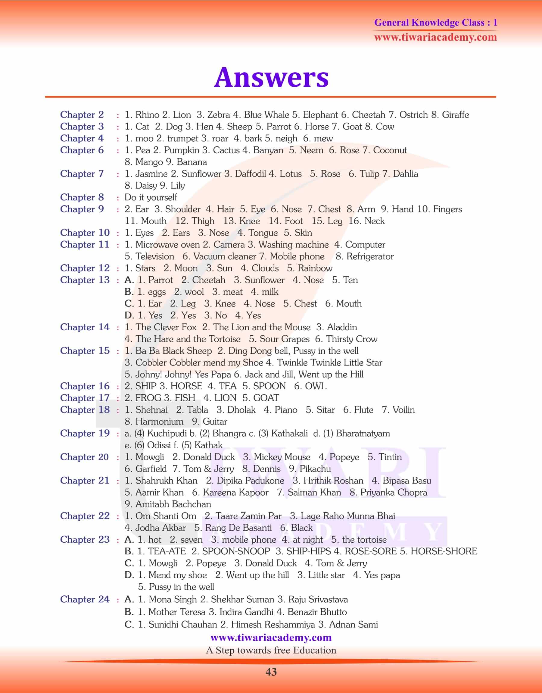 GK Book Answers Part 1