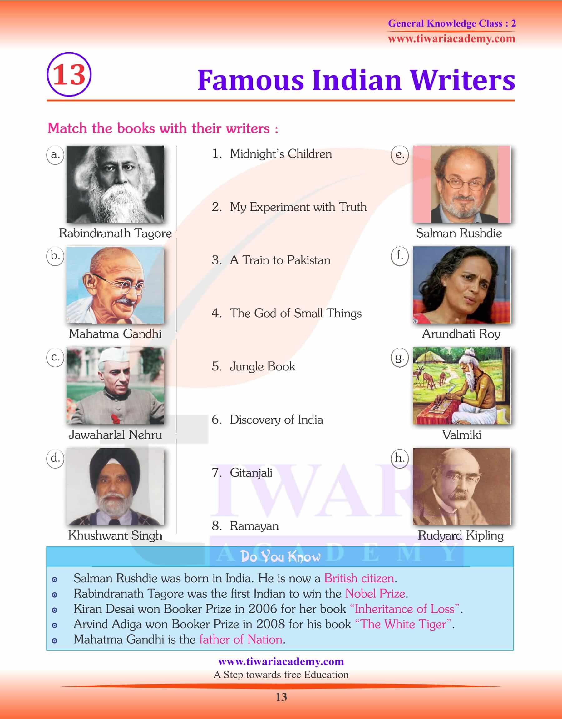 Famous Indian Writers