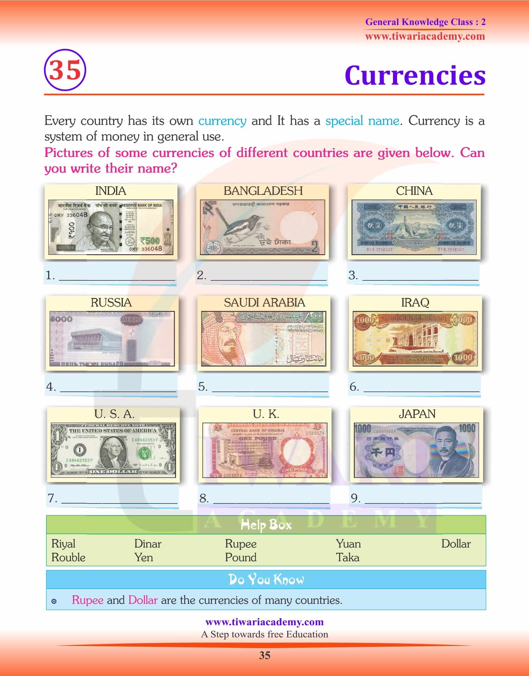 Currencies