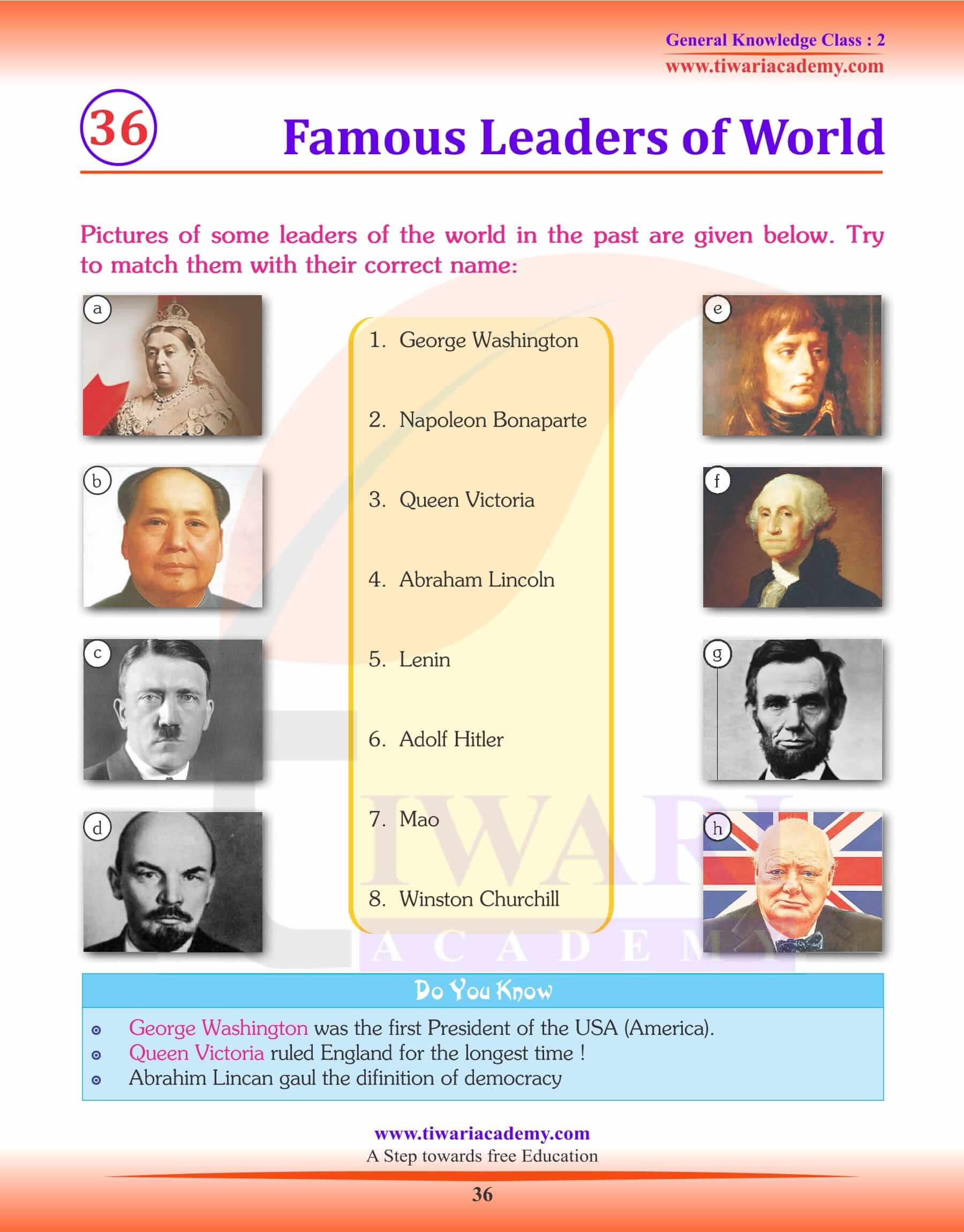 Famous Leaders of World