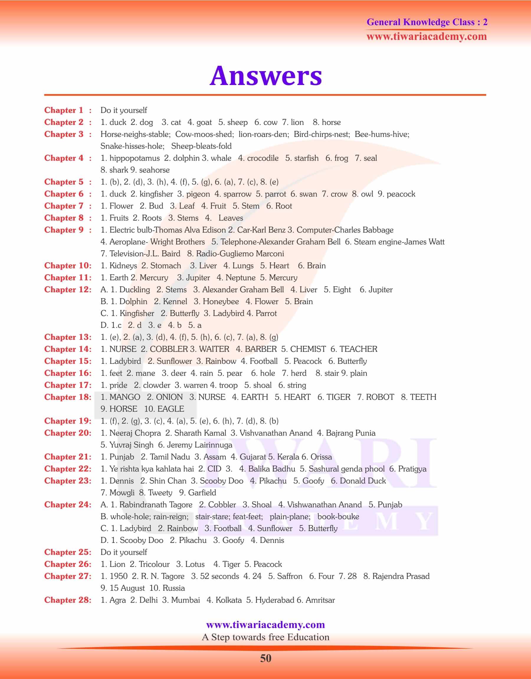 Class 2 GK Answers Set 1