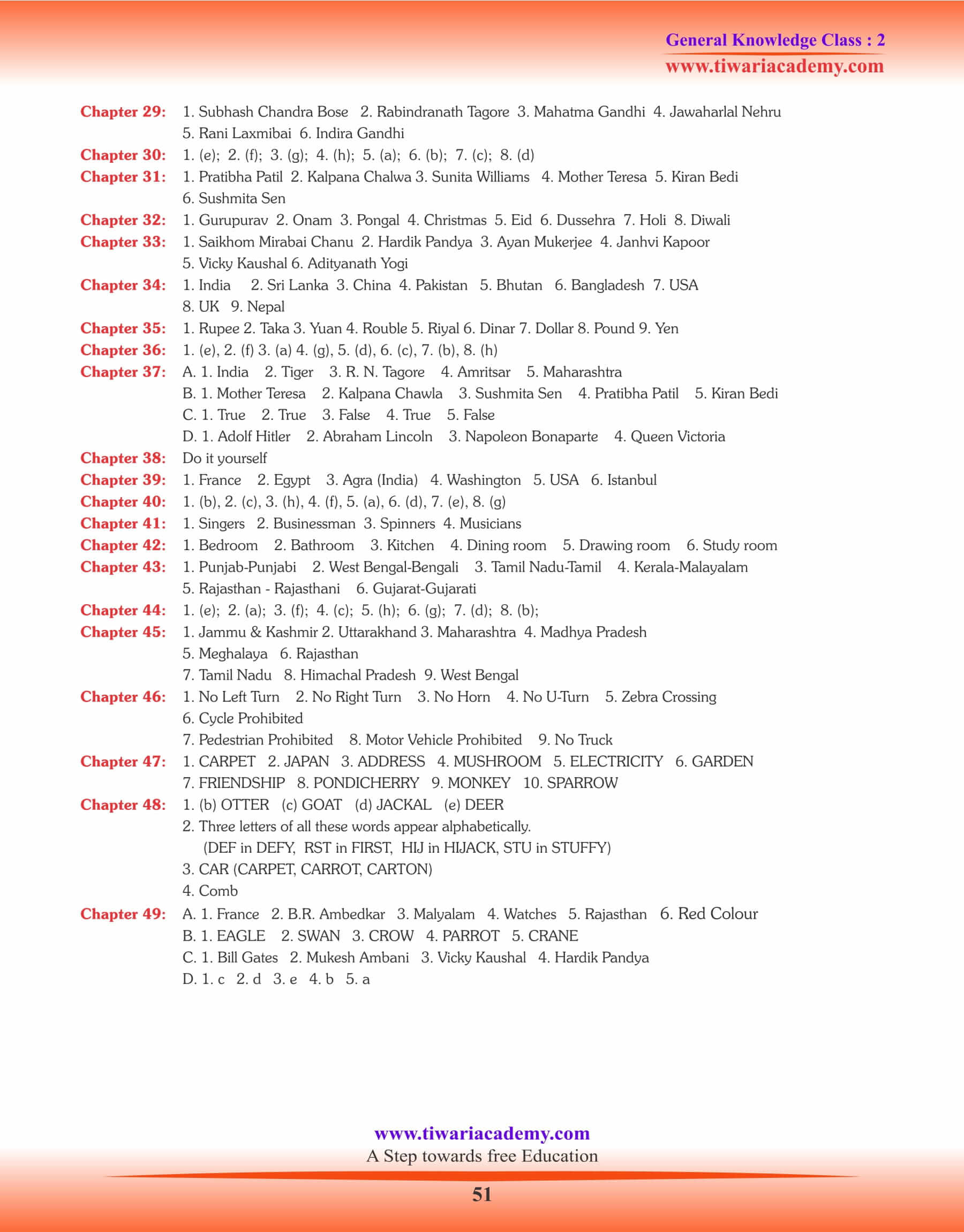 Class 2 GK Answers Set 2