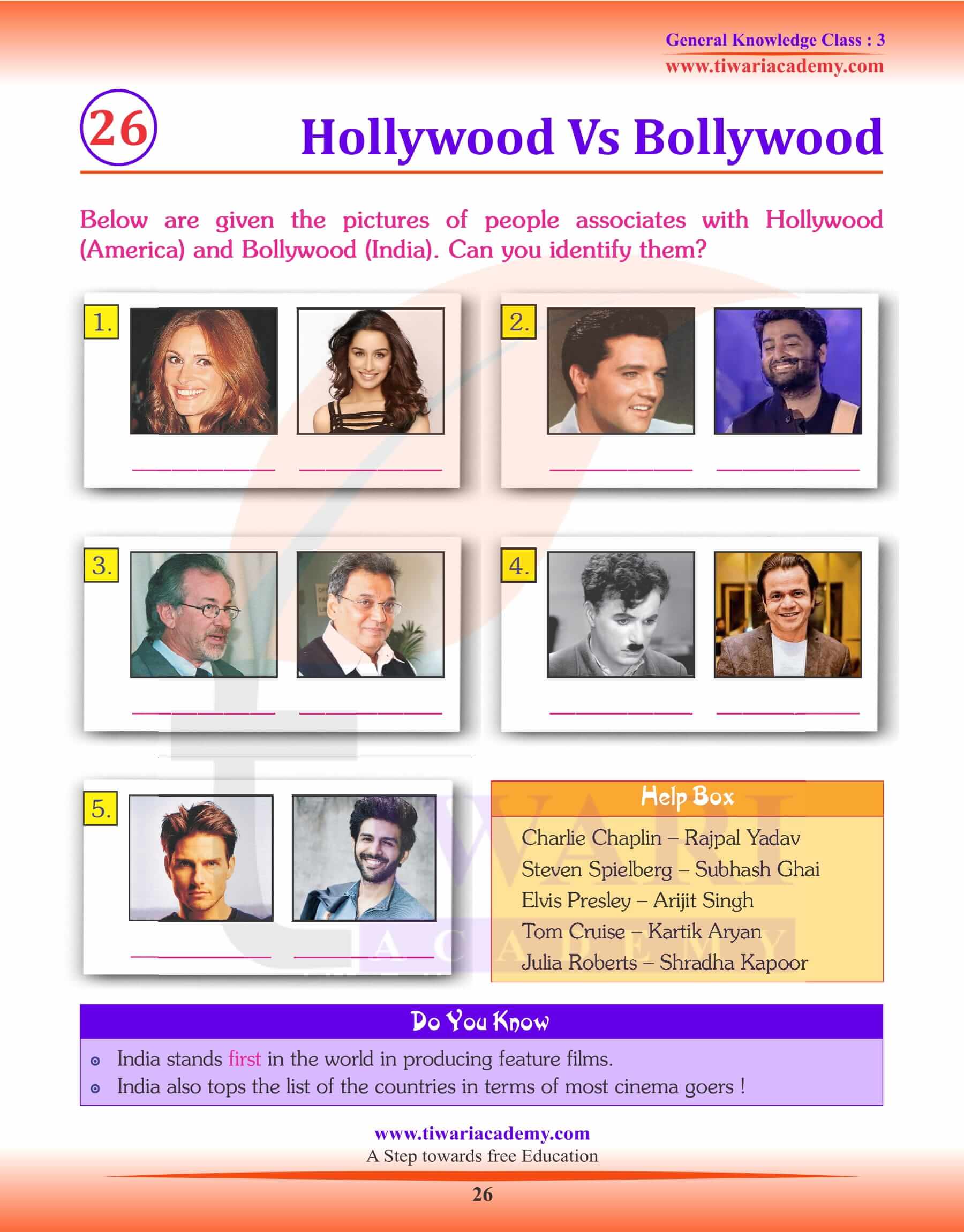 Hollywood vs Bollywood