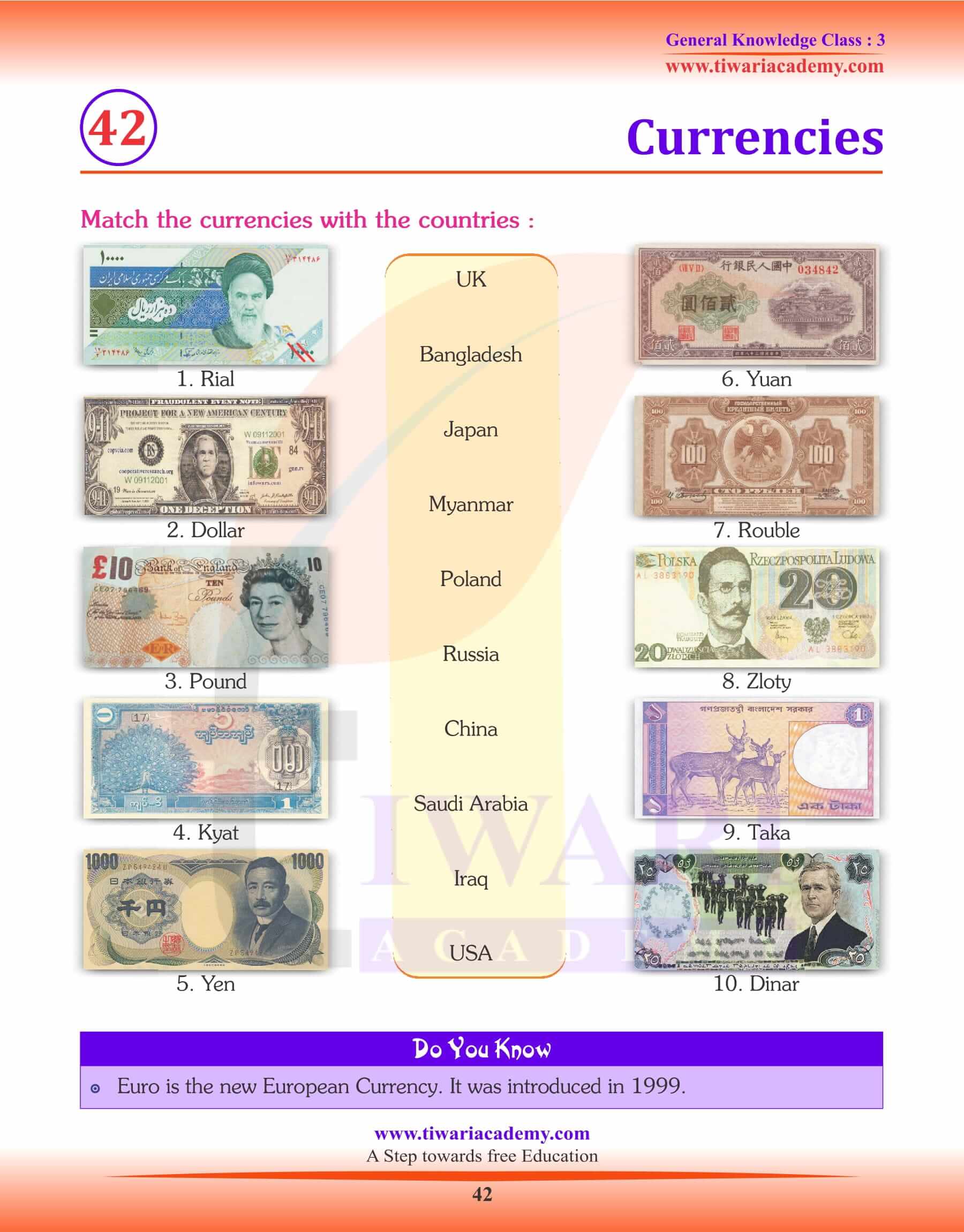 Currencies