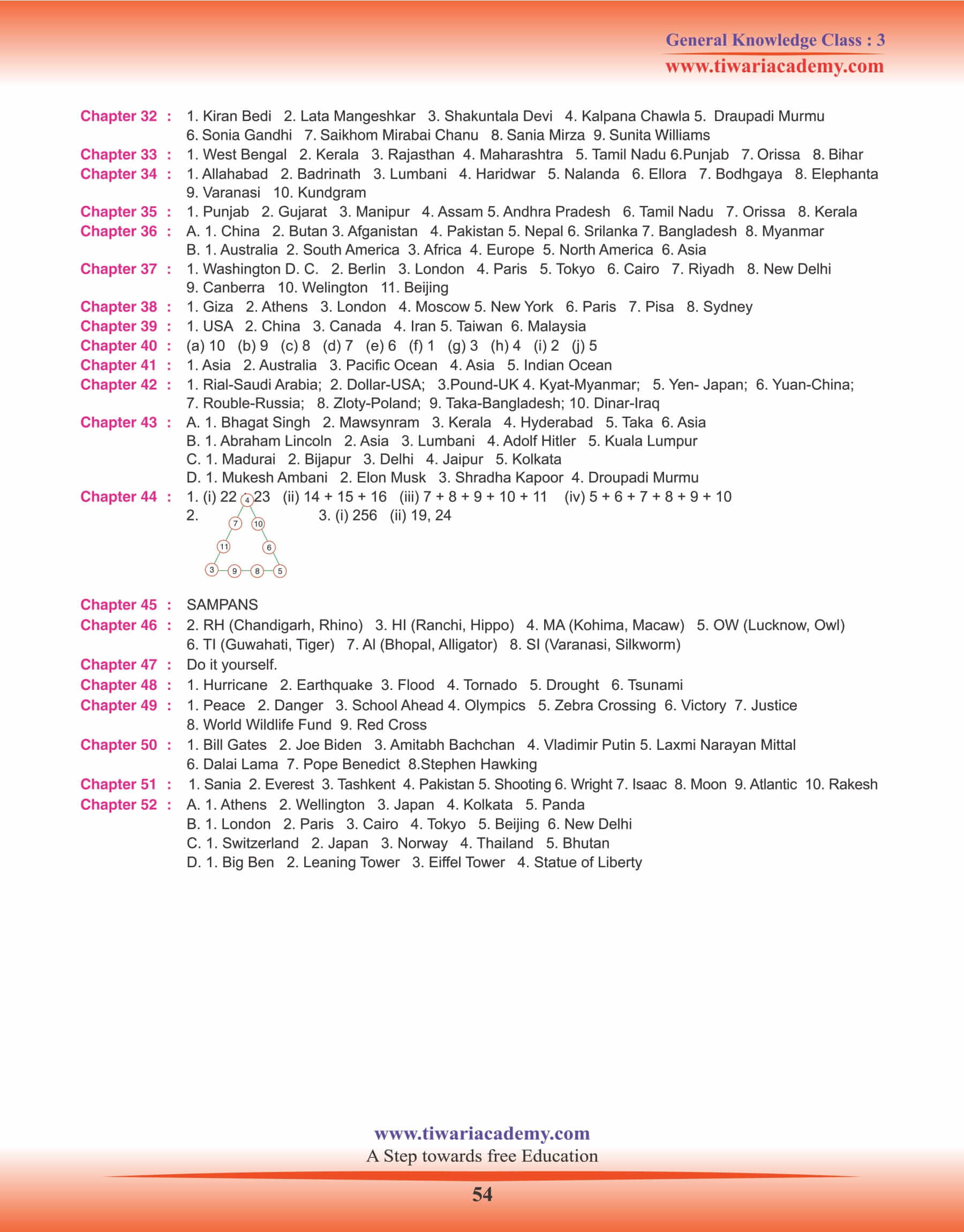 Class 3 GK Answers Set 2