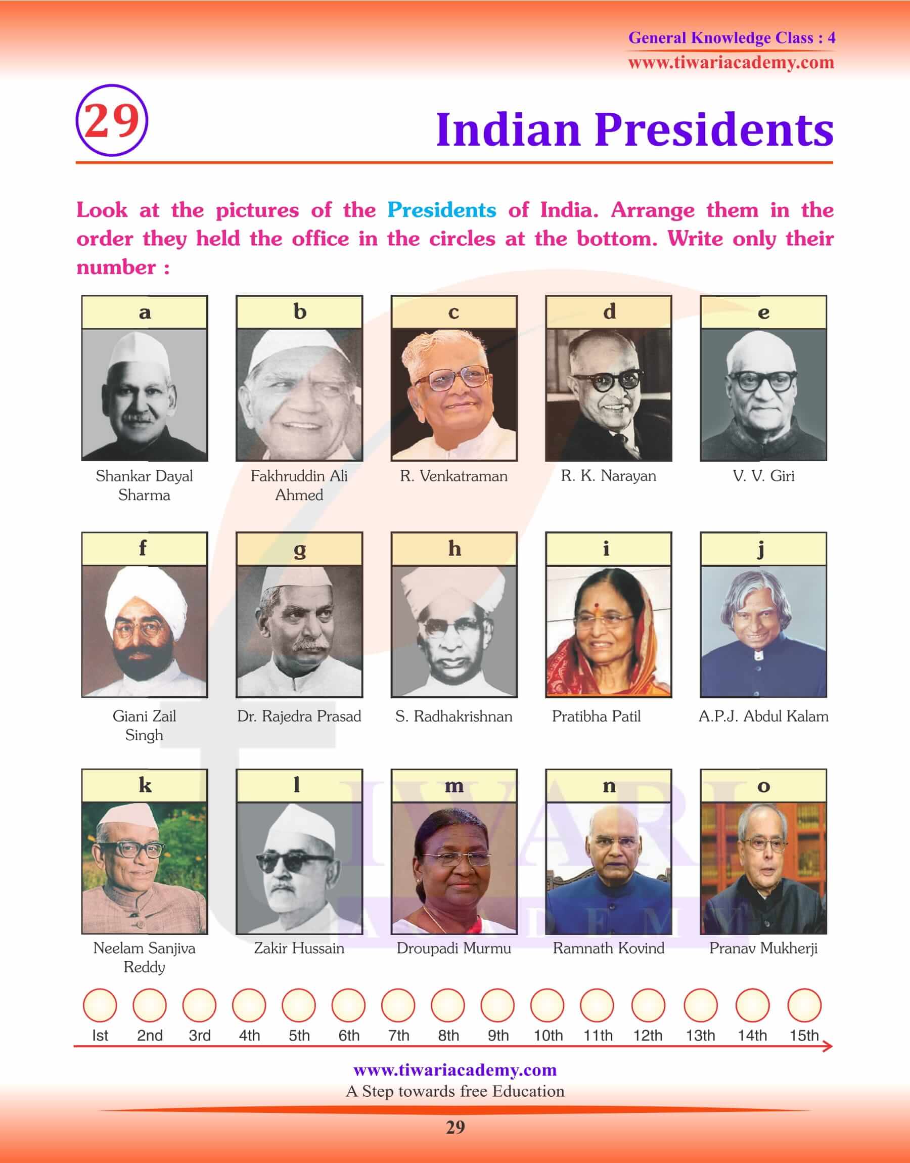 Indian Presidents