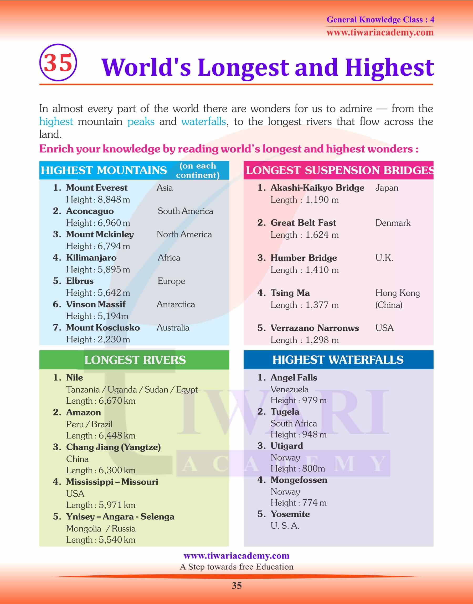 World’s Longest and Highest