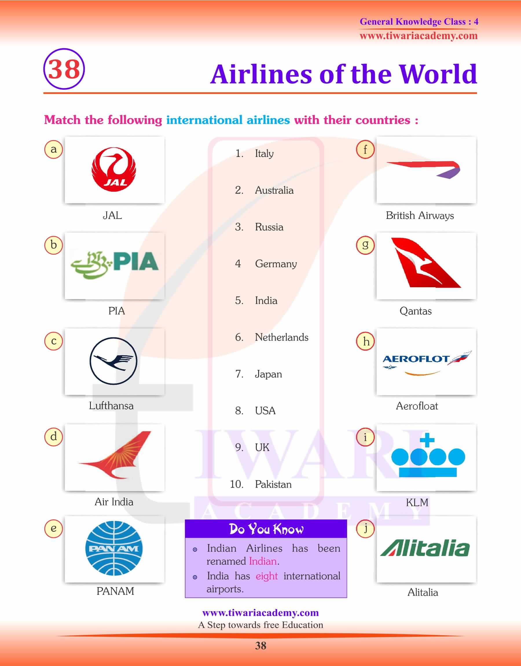Airlines of the World